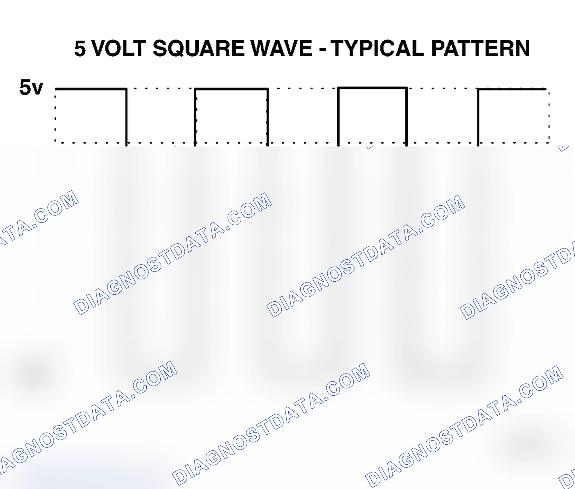Scheme 575