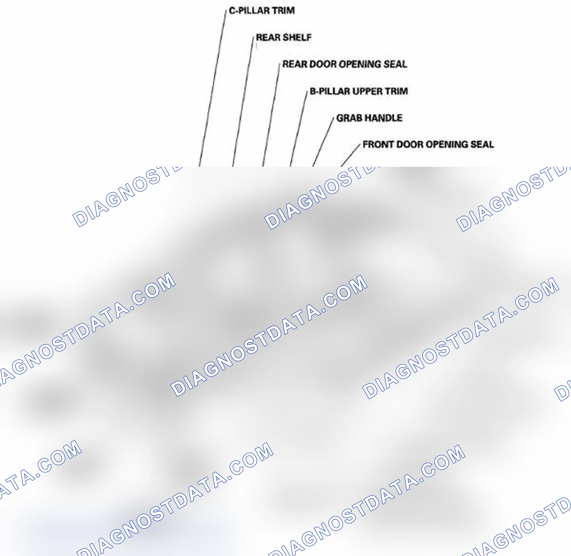 Scheme 74: Component Location Index