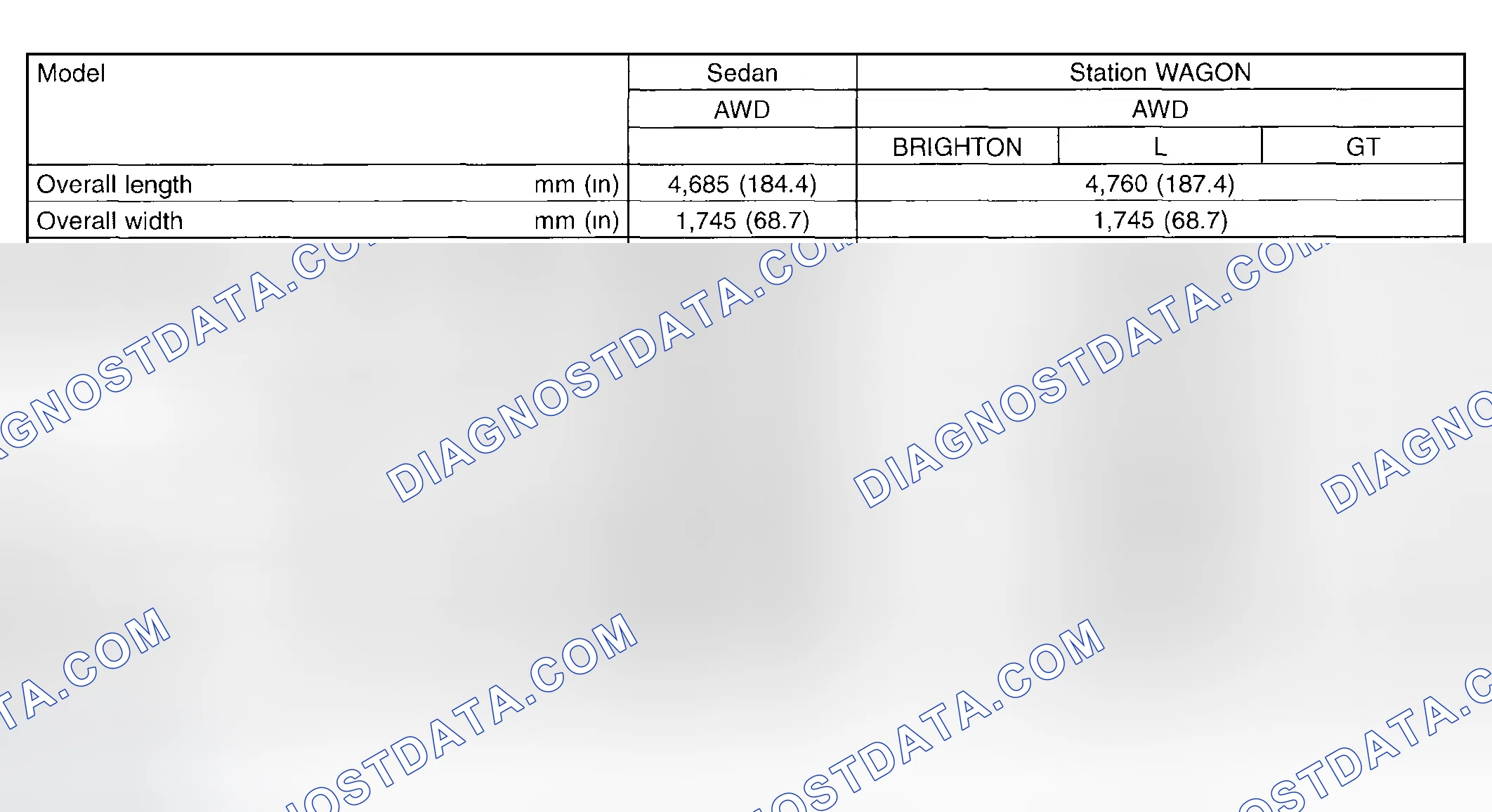 Scheme 10: Dimensions Specifications Chart