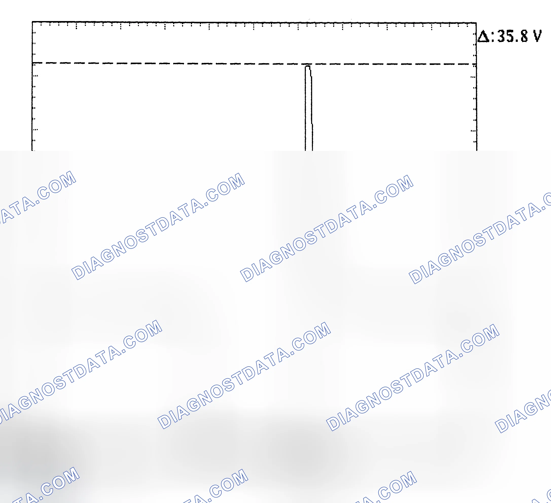 Scheme 28: Injector Bank - Known Good - Voltage Pattern