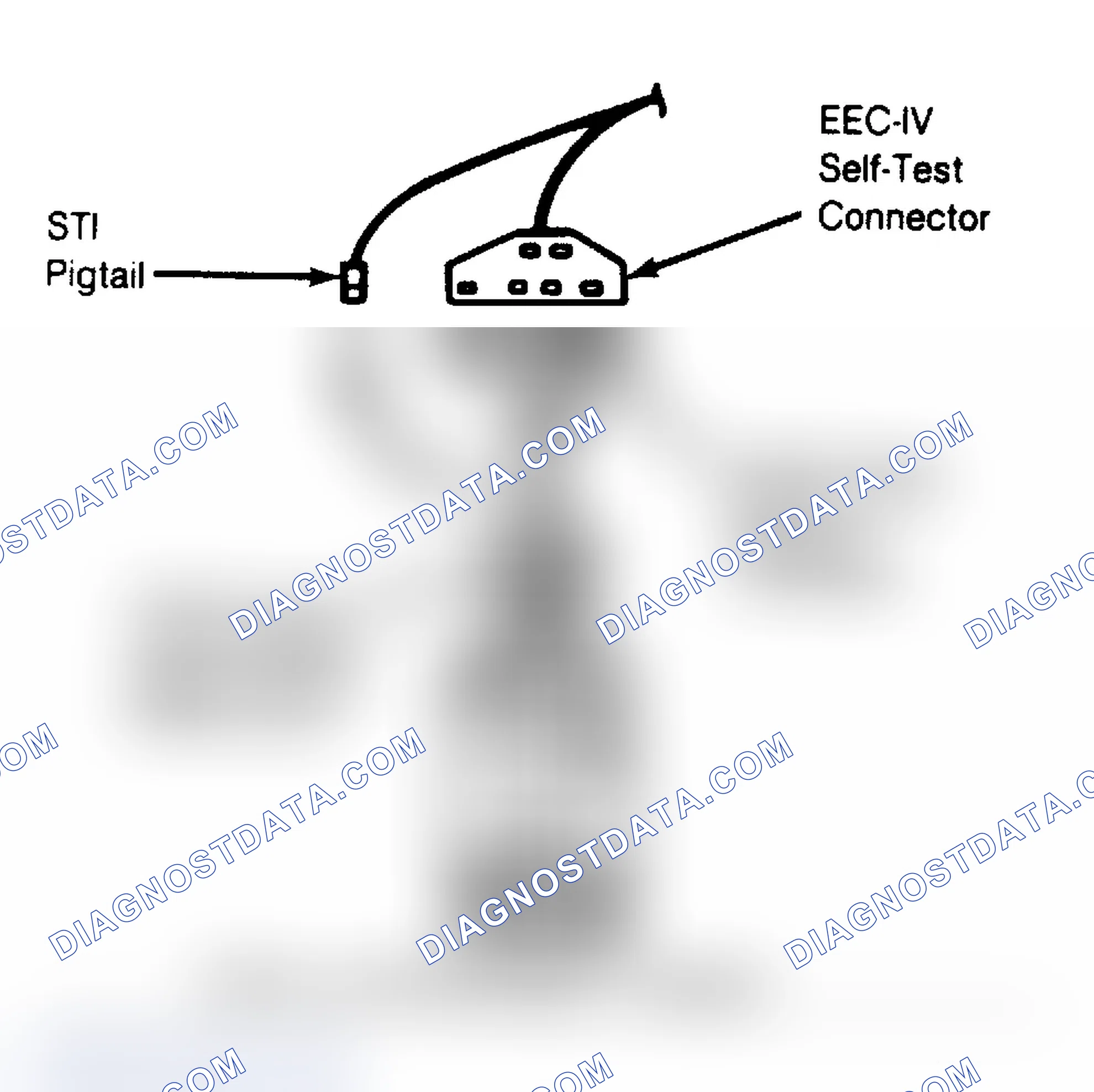 Scheme 23: STAR Tester