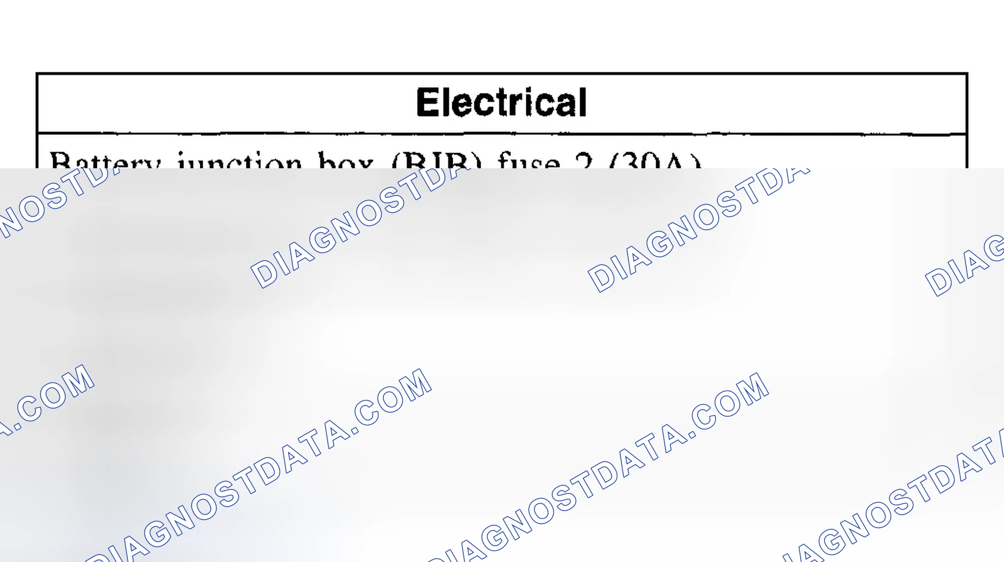 Scheme 144: Inspection and Verification