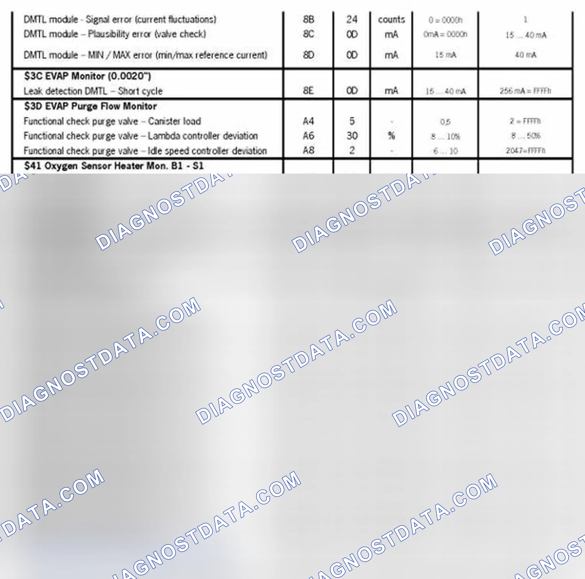 Scheme 12