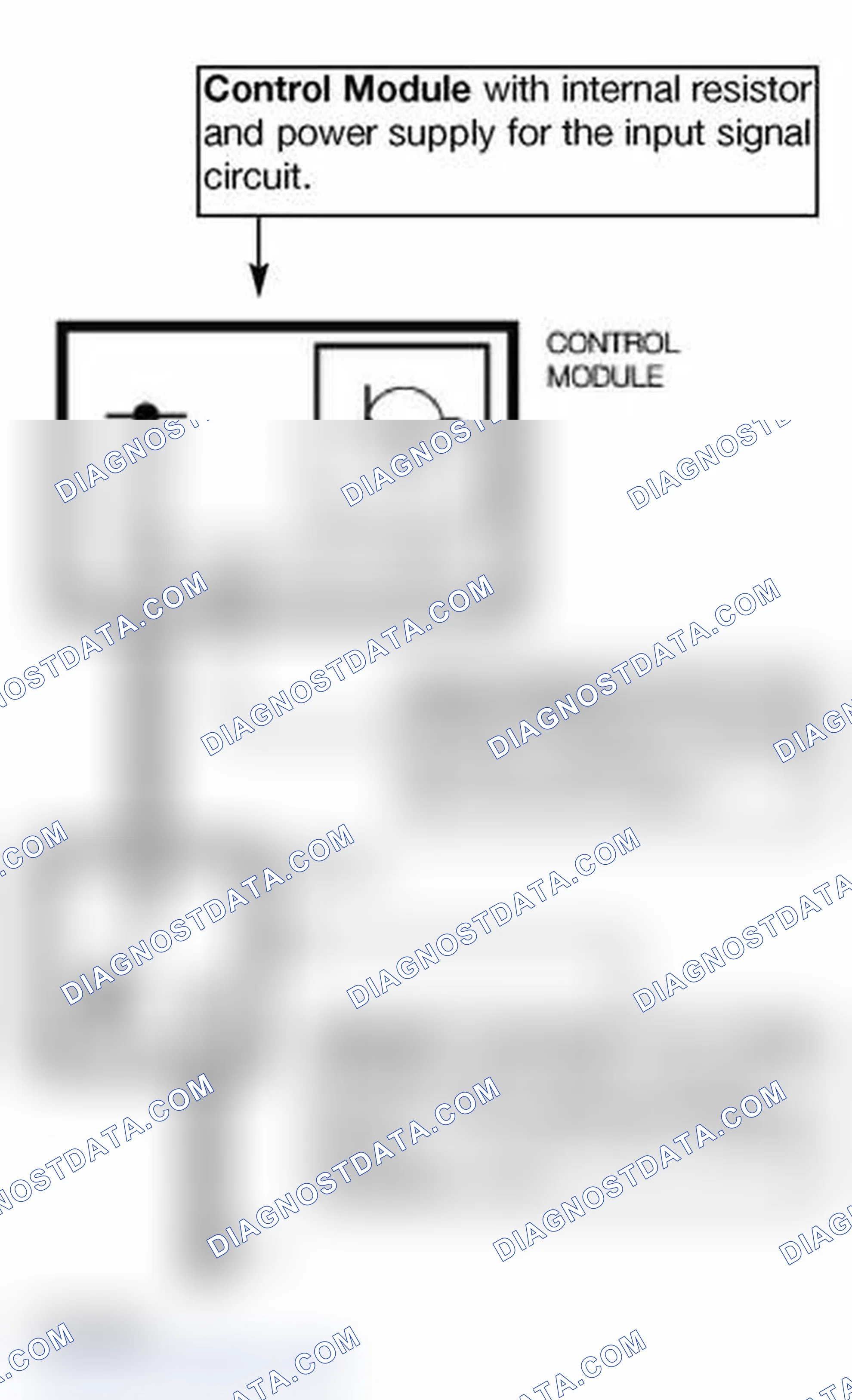 Scheme 186: Switched B- Signal