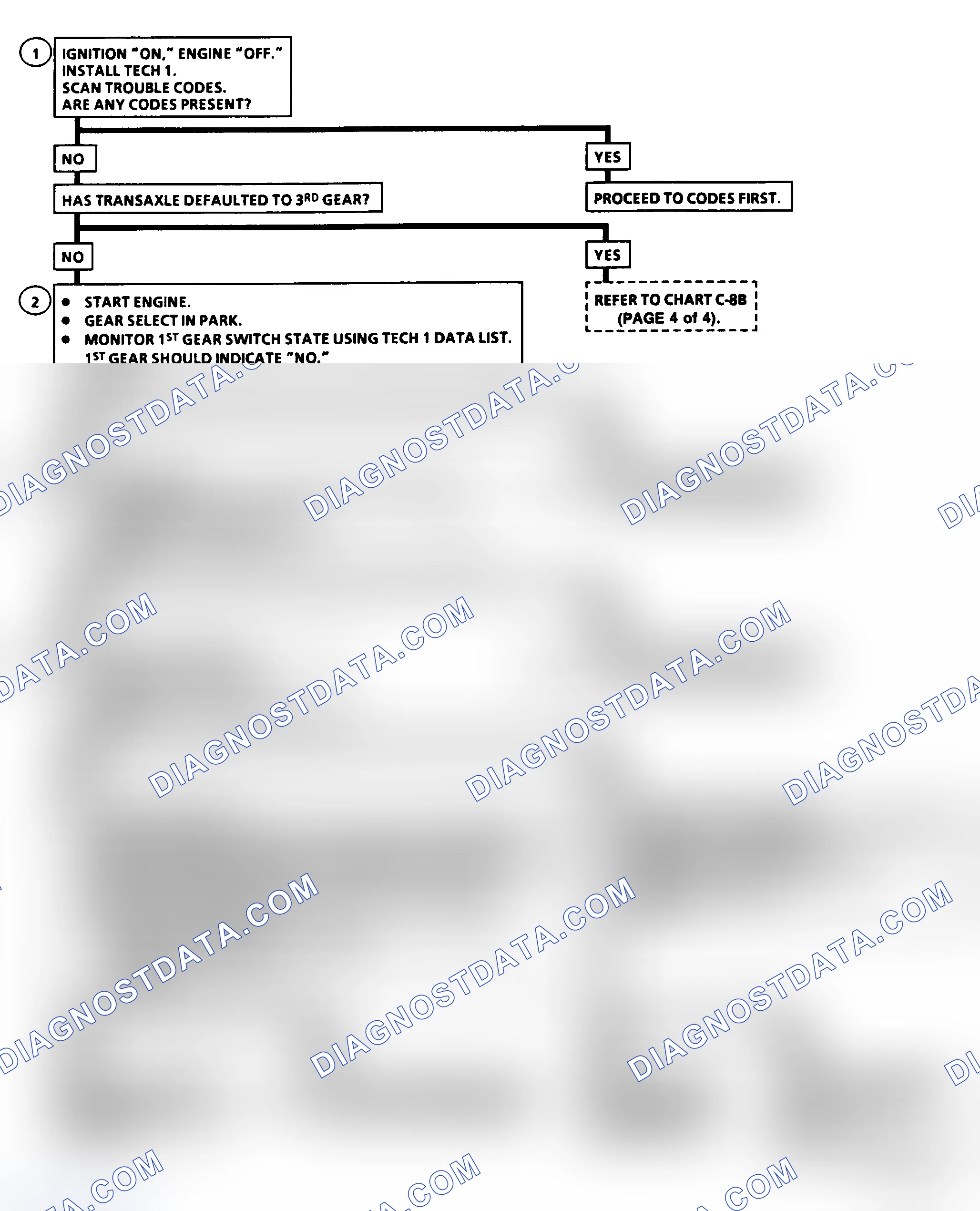 Scheme 179