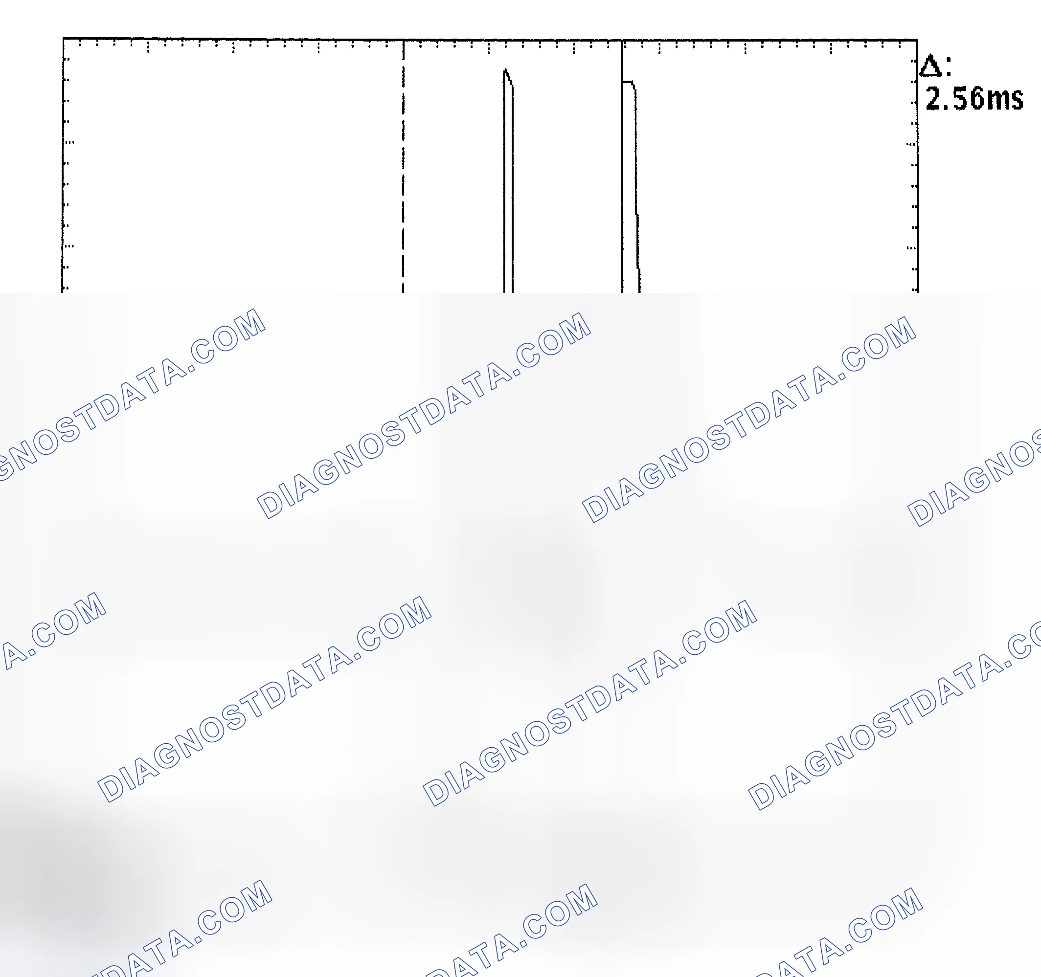 Scheme 27: Injector Bank - Known Good - Voltage Pattern