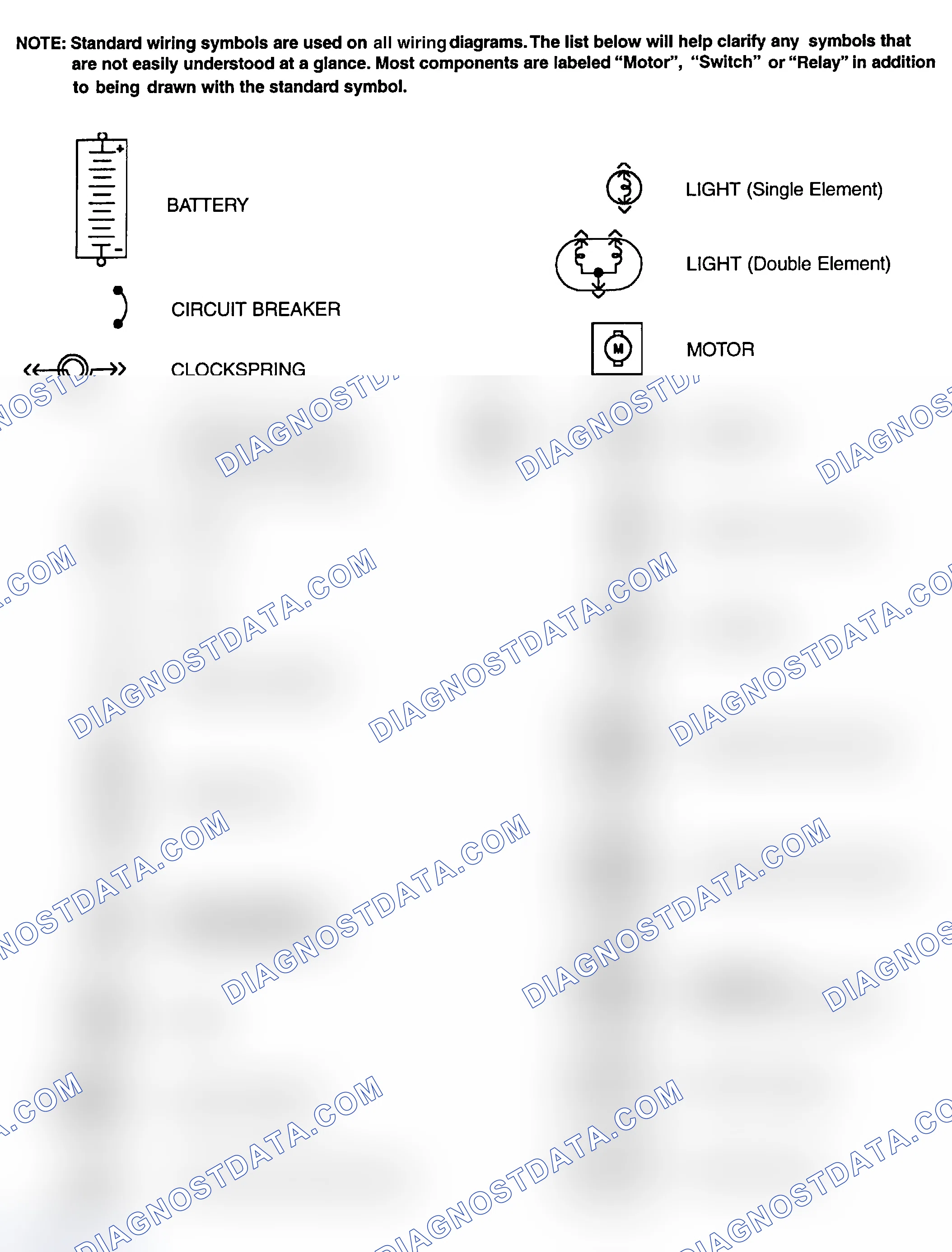 Scheme 1: Identifying Standard Wiring Diagram Symbols
