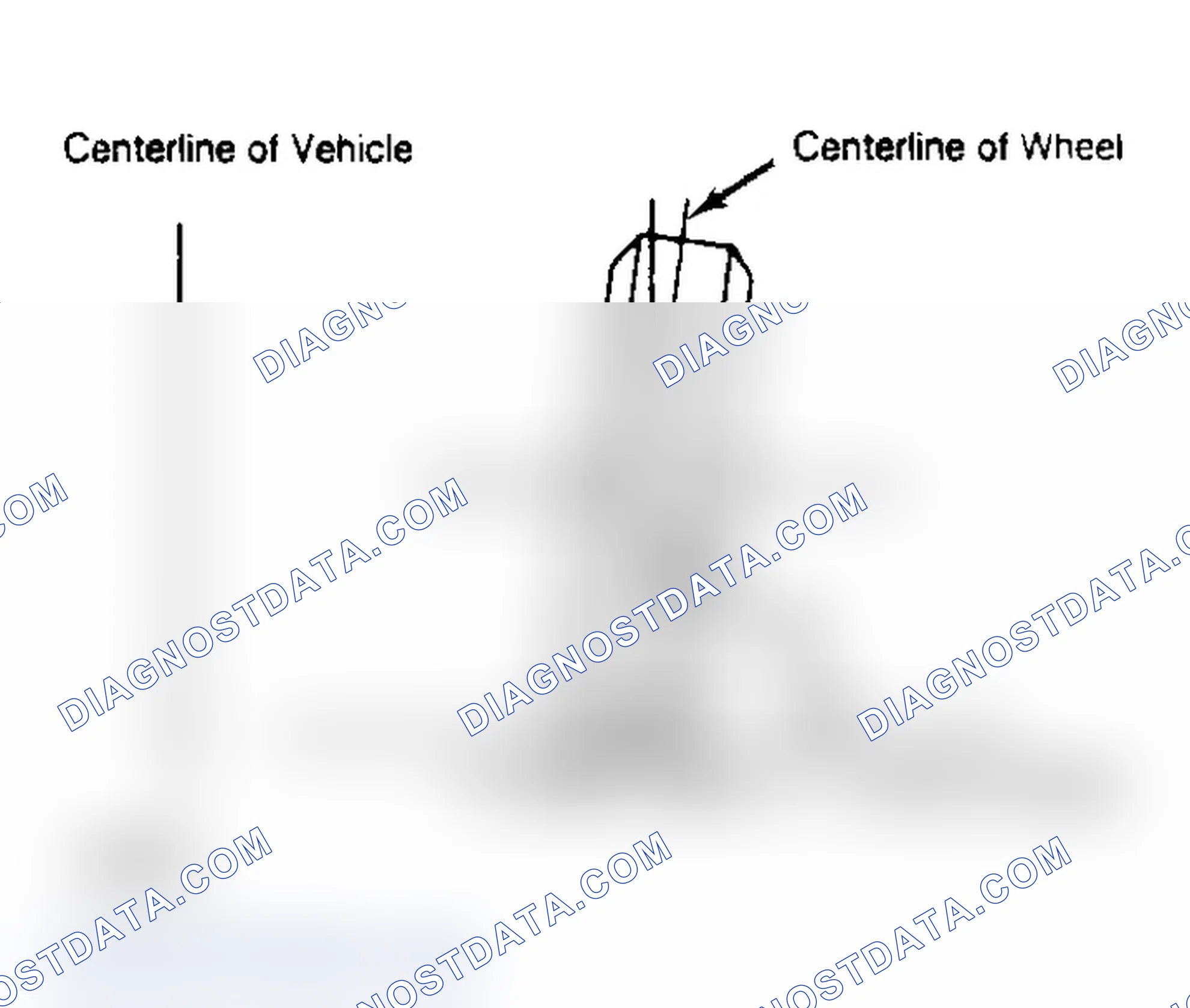 Scheme 3: Determining Camber Angle
