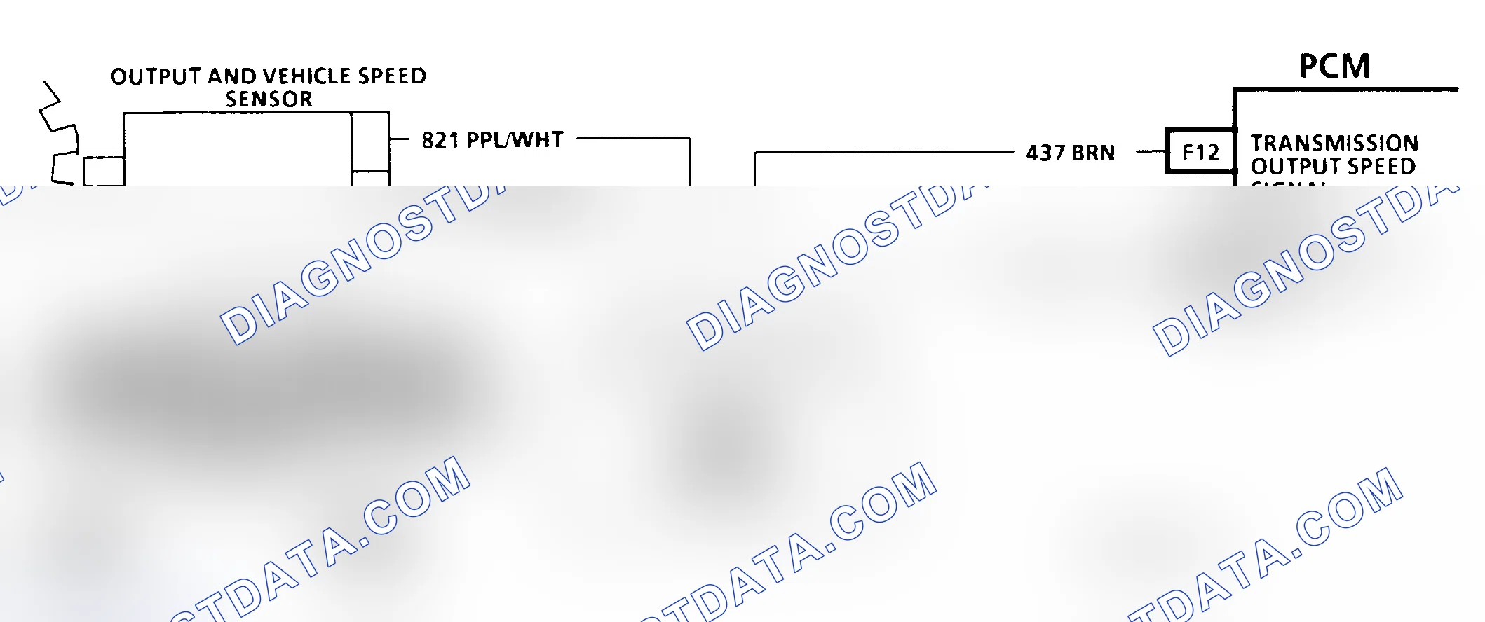 Scheme 80: Diagnostic Aids