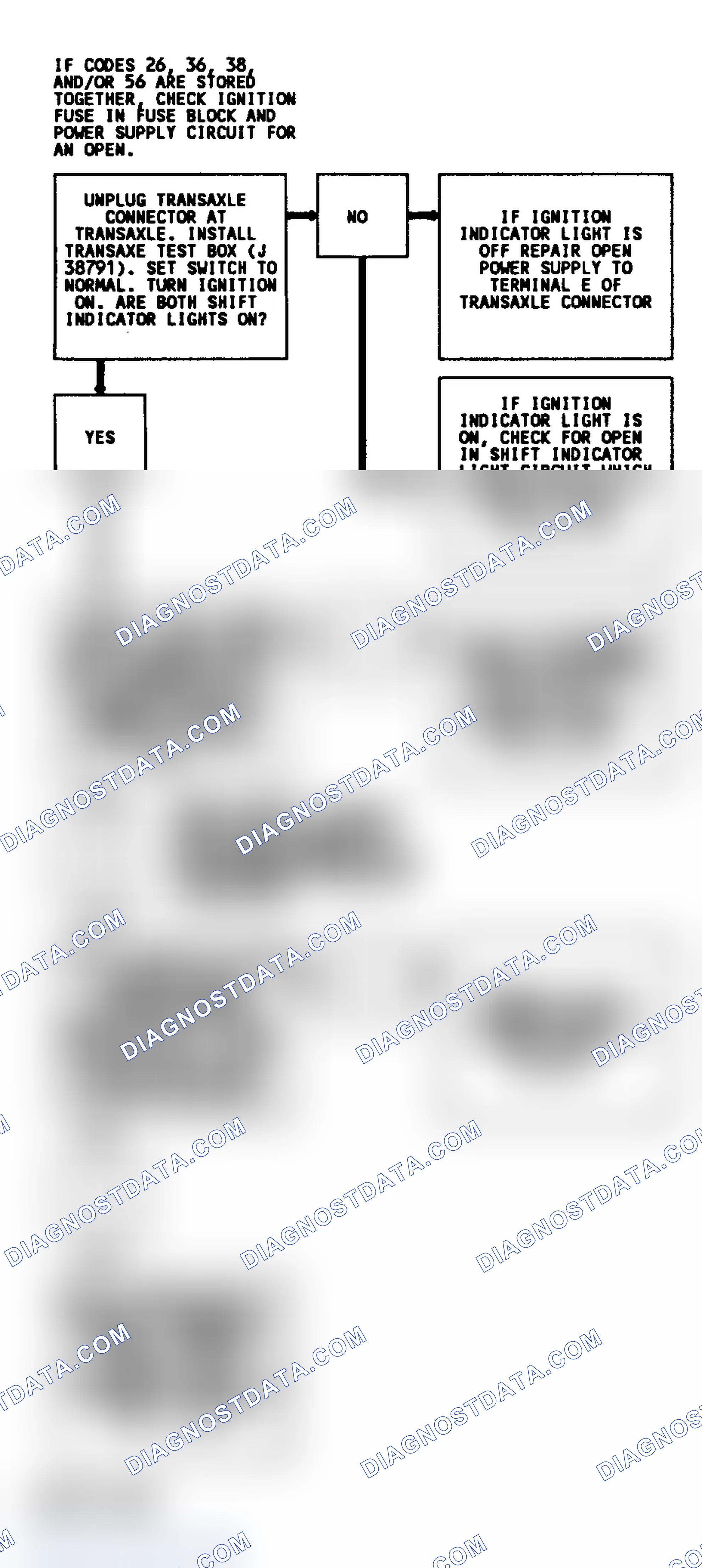 Scheme 272: CODE 36, Flowchart, Shift Control Problem(3.8L Chev. & Olds.)