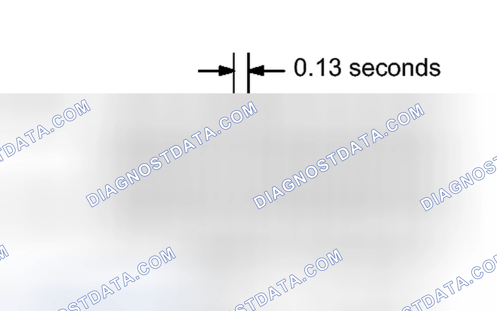 Scheme 40: CHECK MODE PROCEDURE [03/2012 - ]