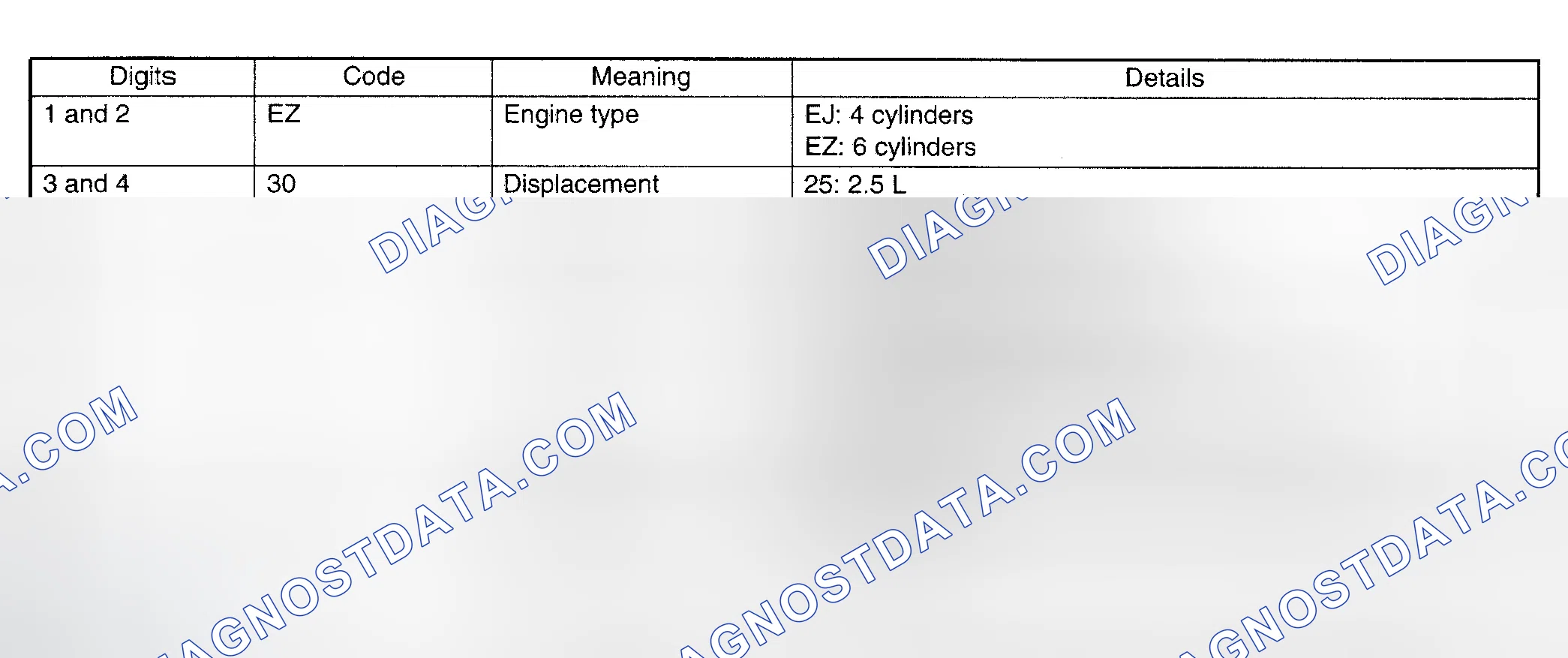 Scheme 8: ENGINE