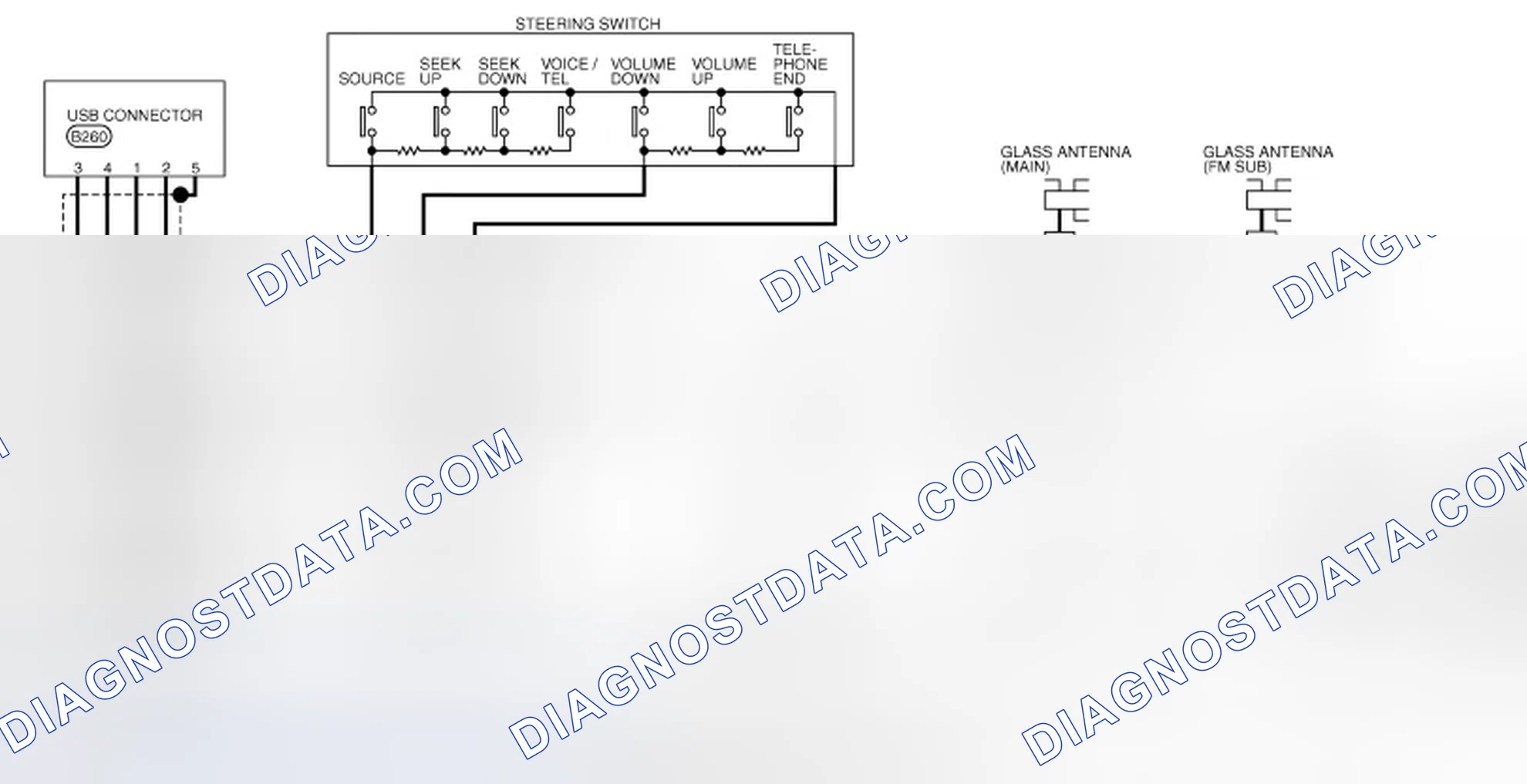Scheme 308