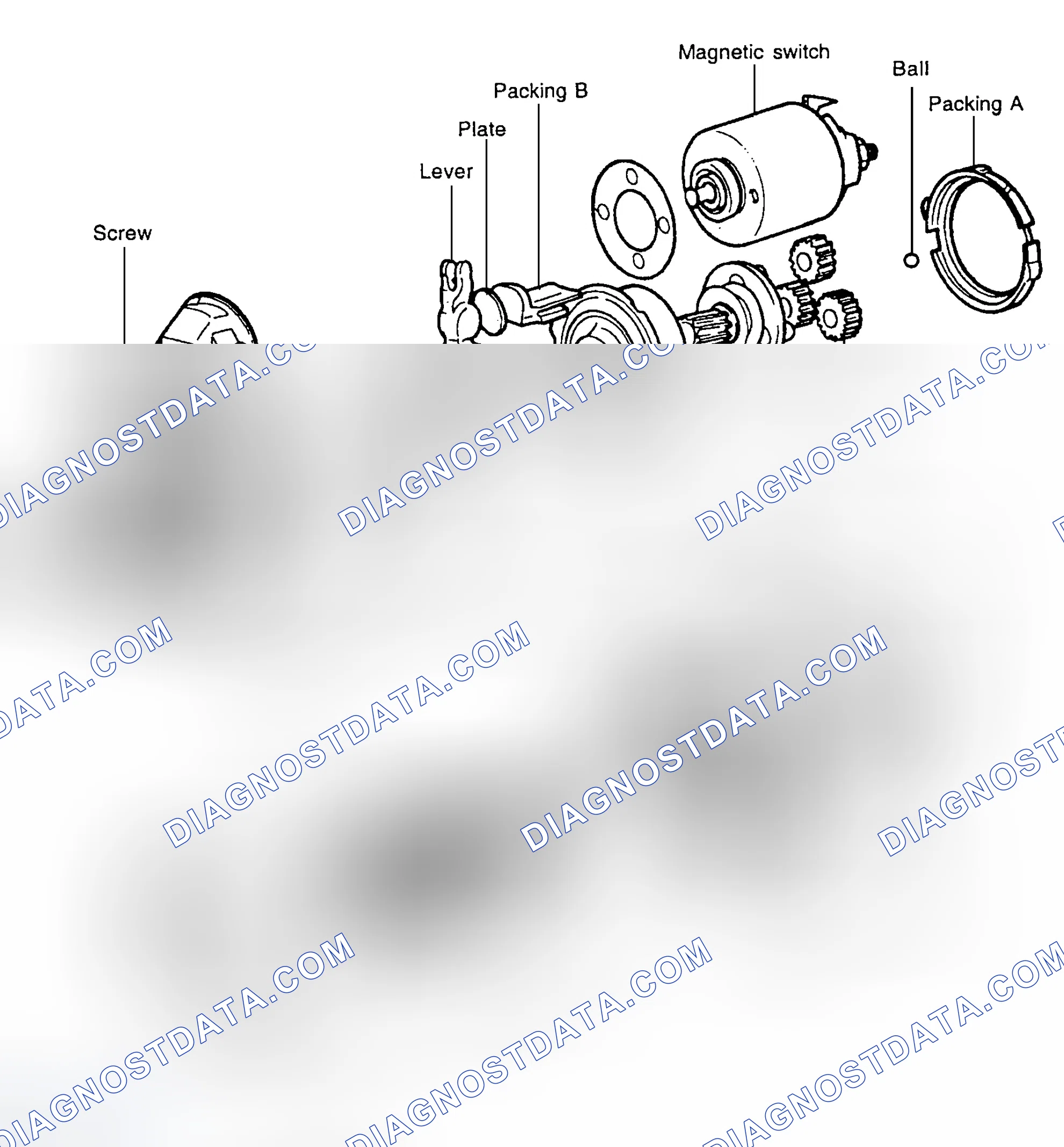 Scheme 5: OVERHAUL
