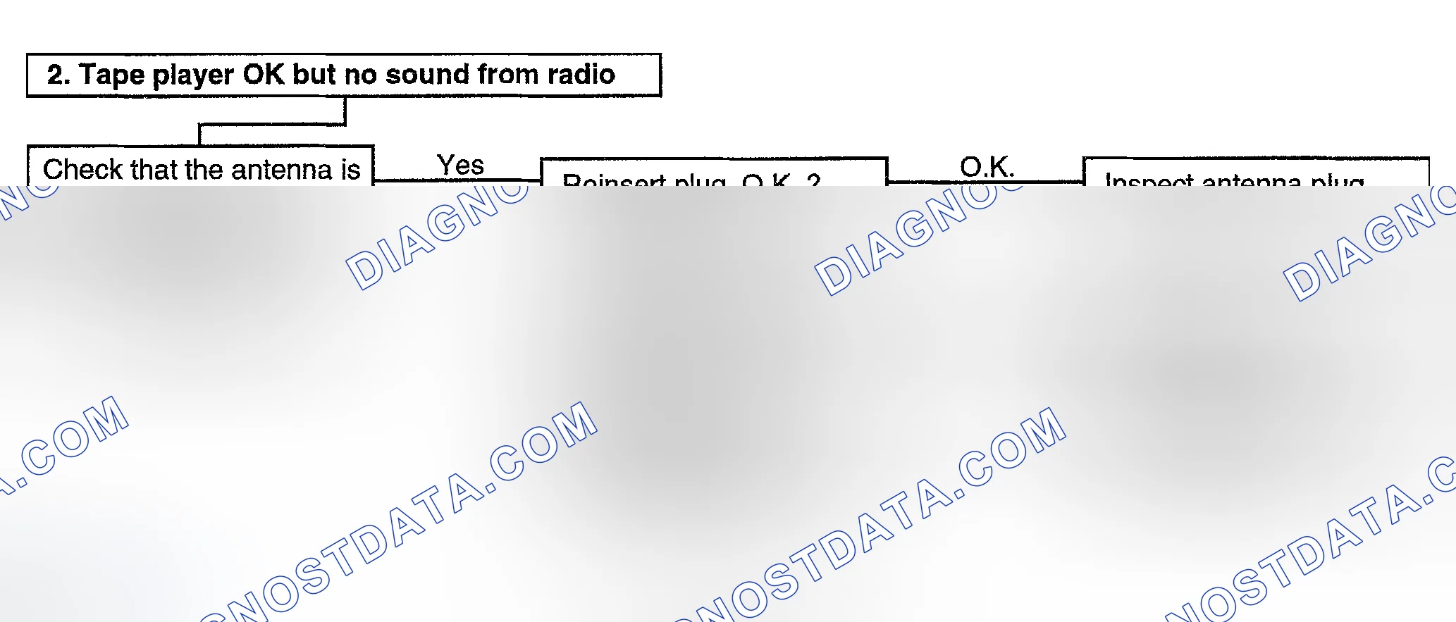 Scheme 4