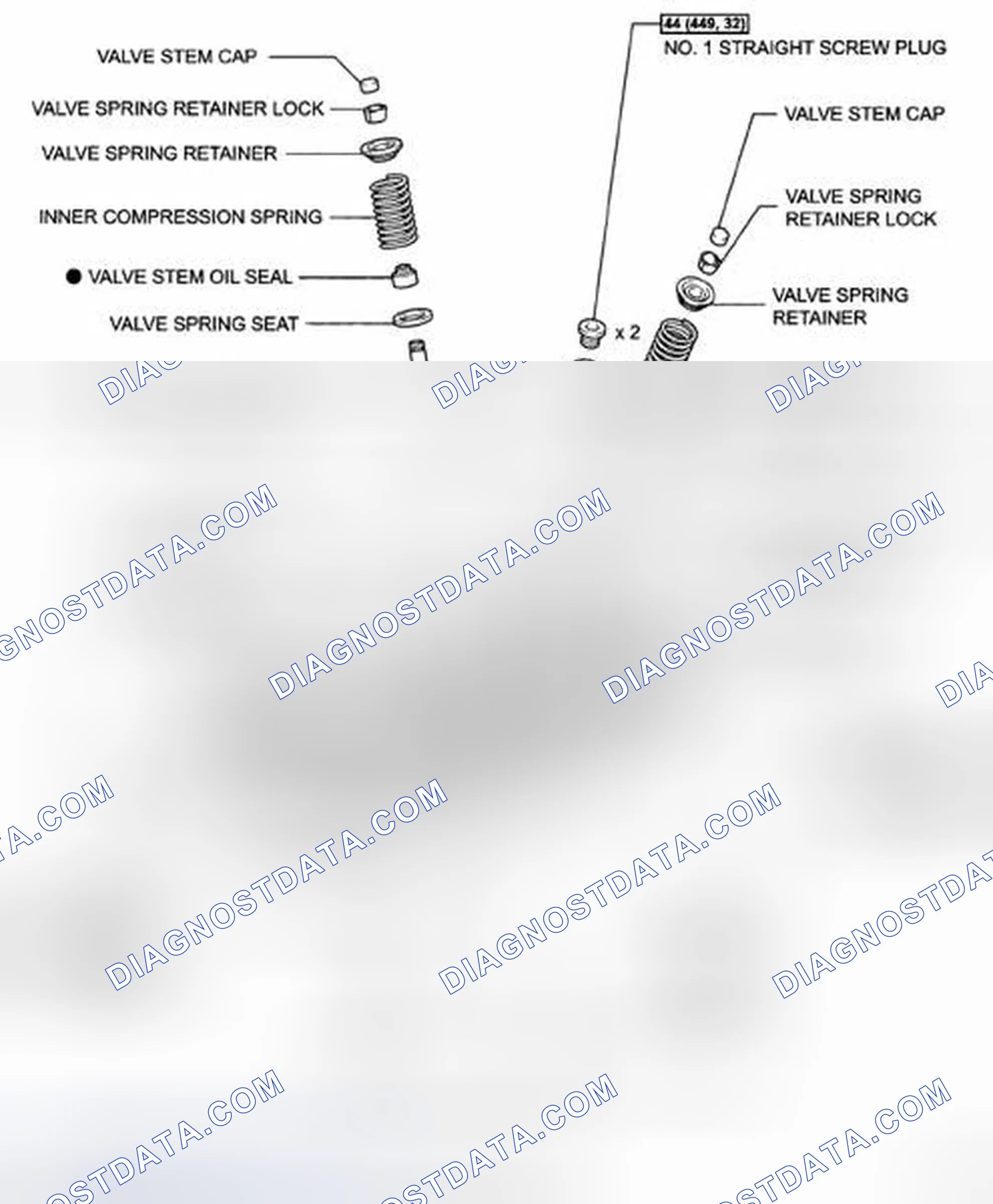 Scheme 136