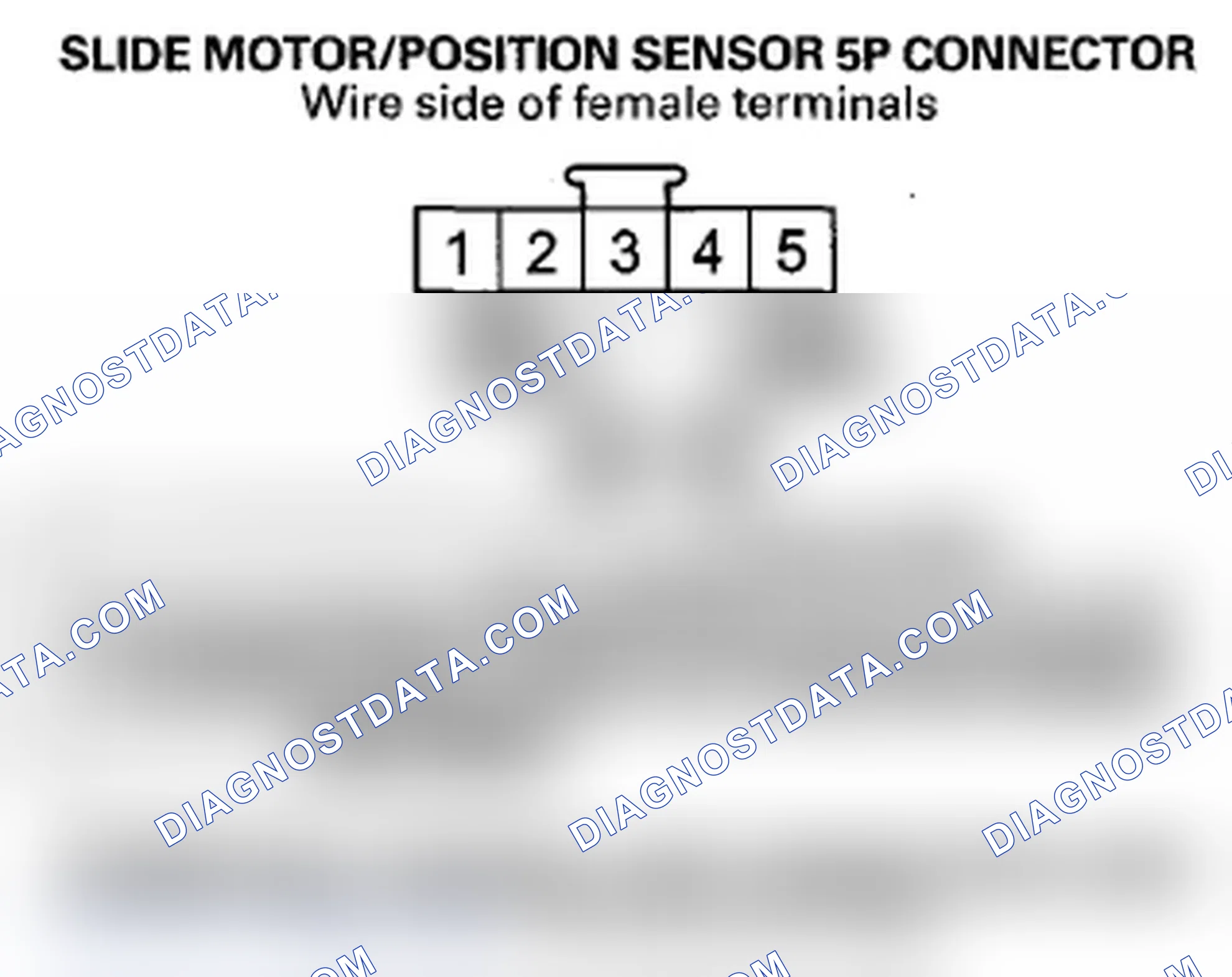 Scheme 138: DTC B1825: Slide Pulse Error (No Change in Pulse for 1 Second)