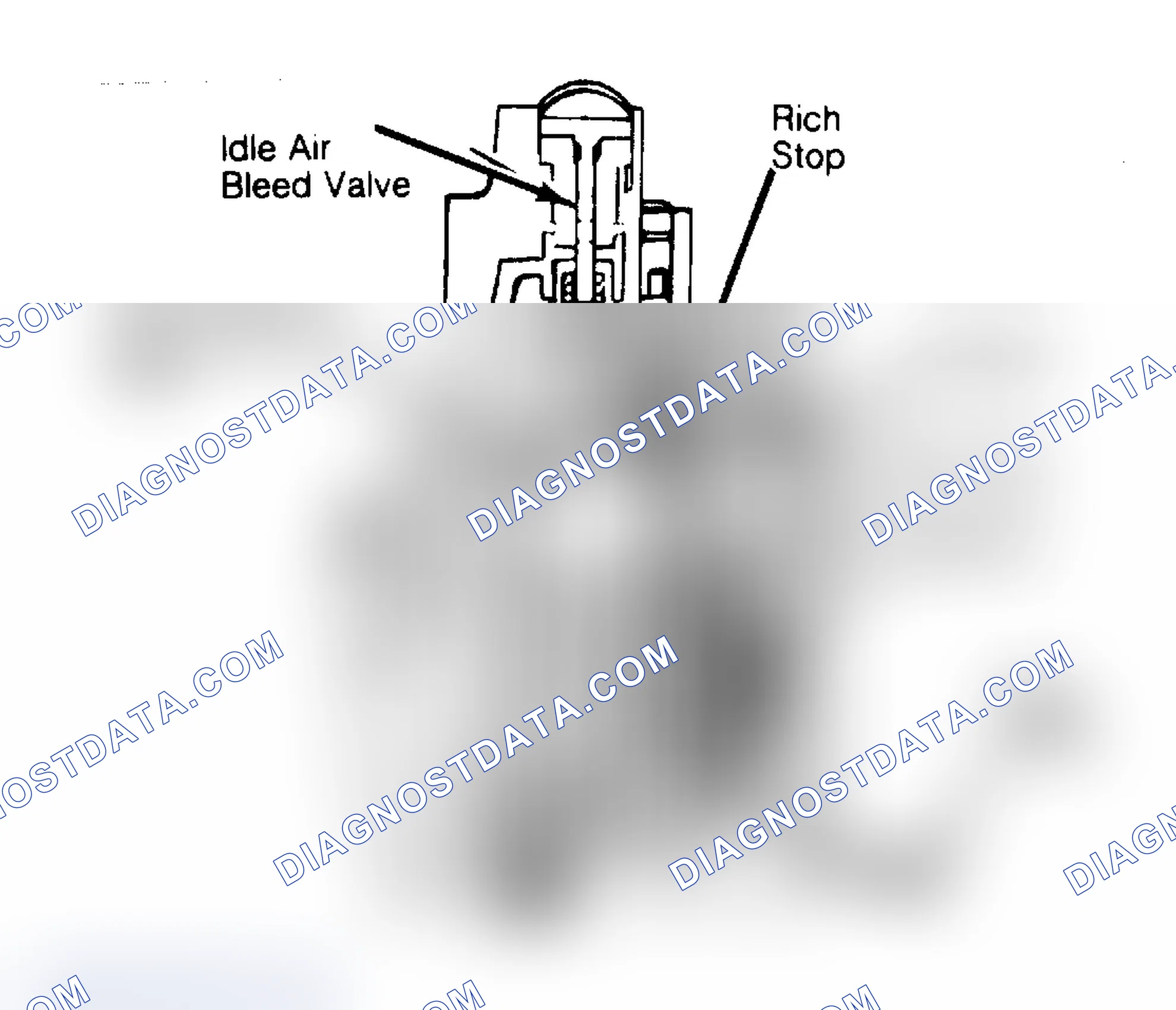 Scheme 1: Sectional View of Mixture Control Solenoid
