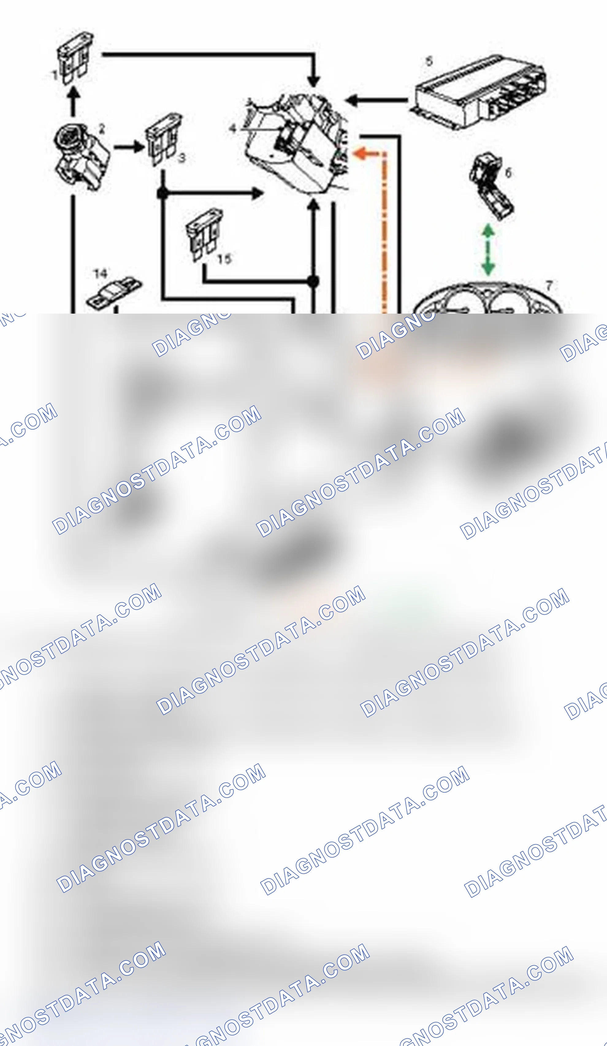 Scheme 26: Immobilization Control Diagram - Petrol