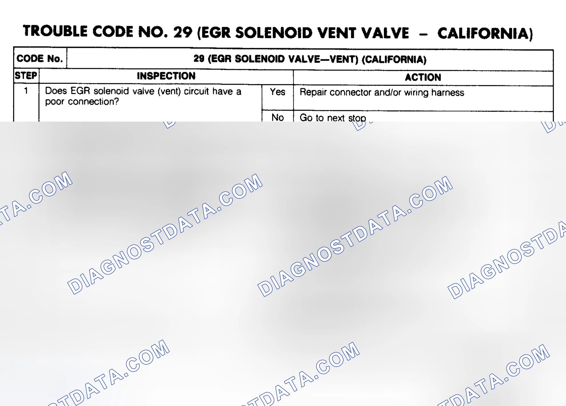 Scheme 120: Trouble Code No. 29 Diagnostic Chart (EGR Solenoid Vent Valve - Calif.)