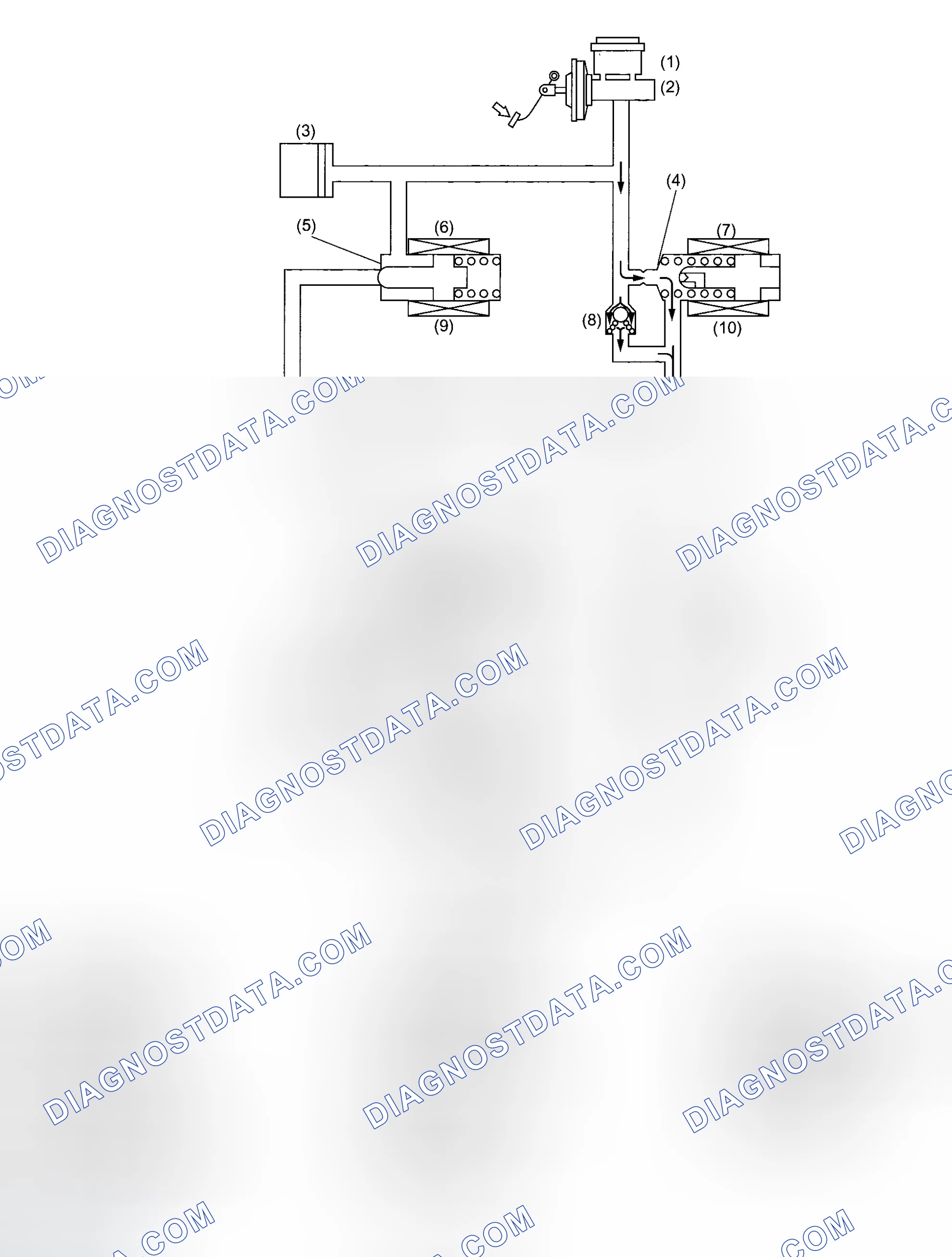 Scheme 7: DURING NORMAL BRAKING