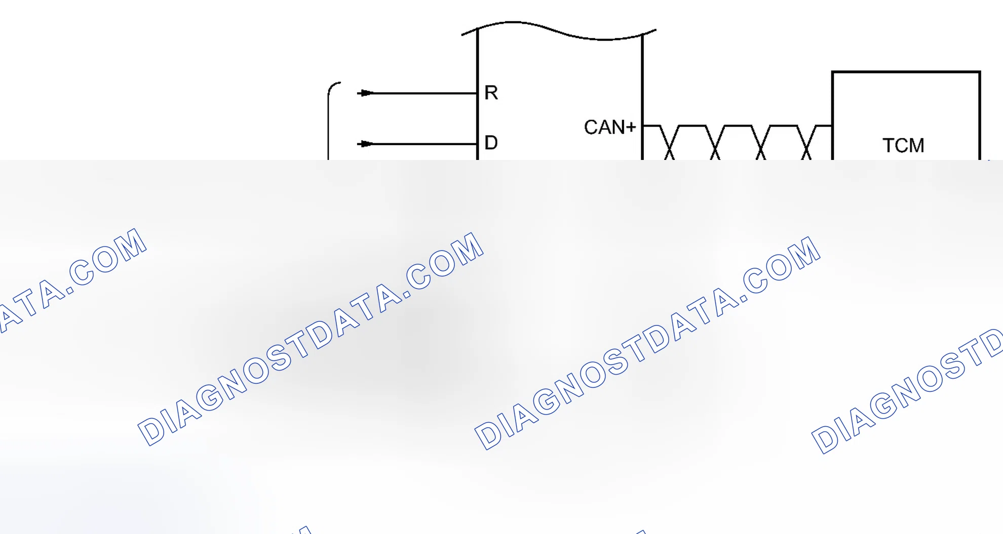 Scheme 32
