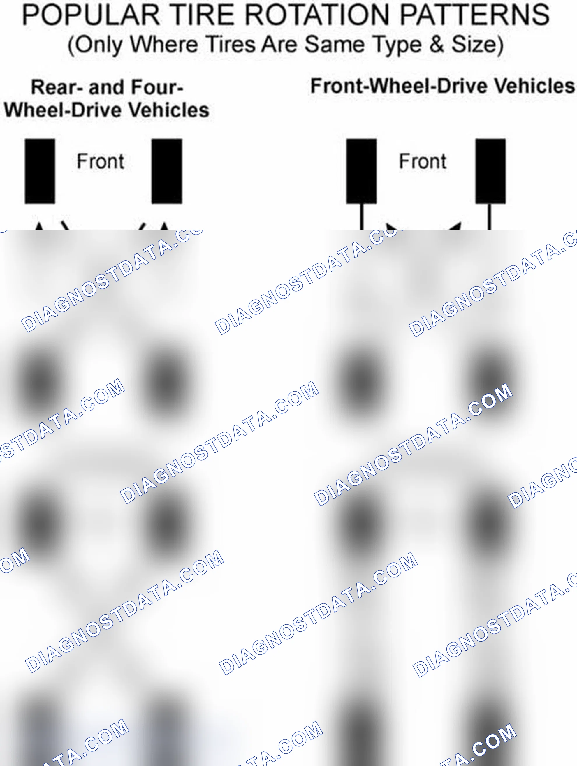 Scheme 29: Popular Tire Rotation Patterns - Without Dual Rear Wheels