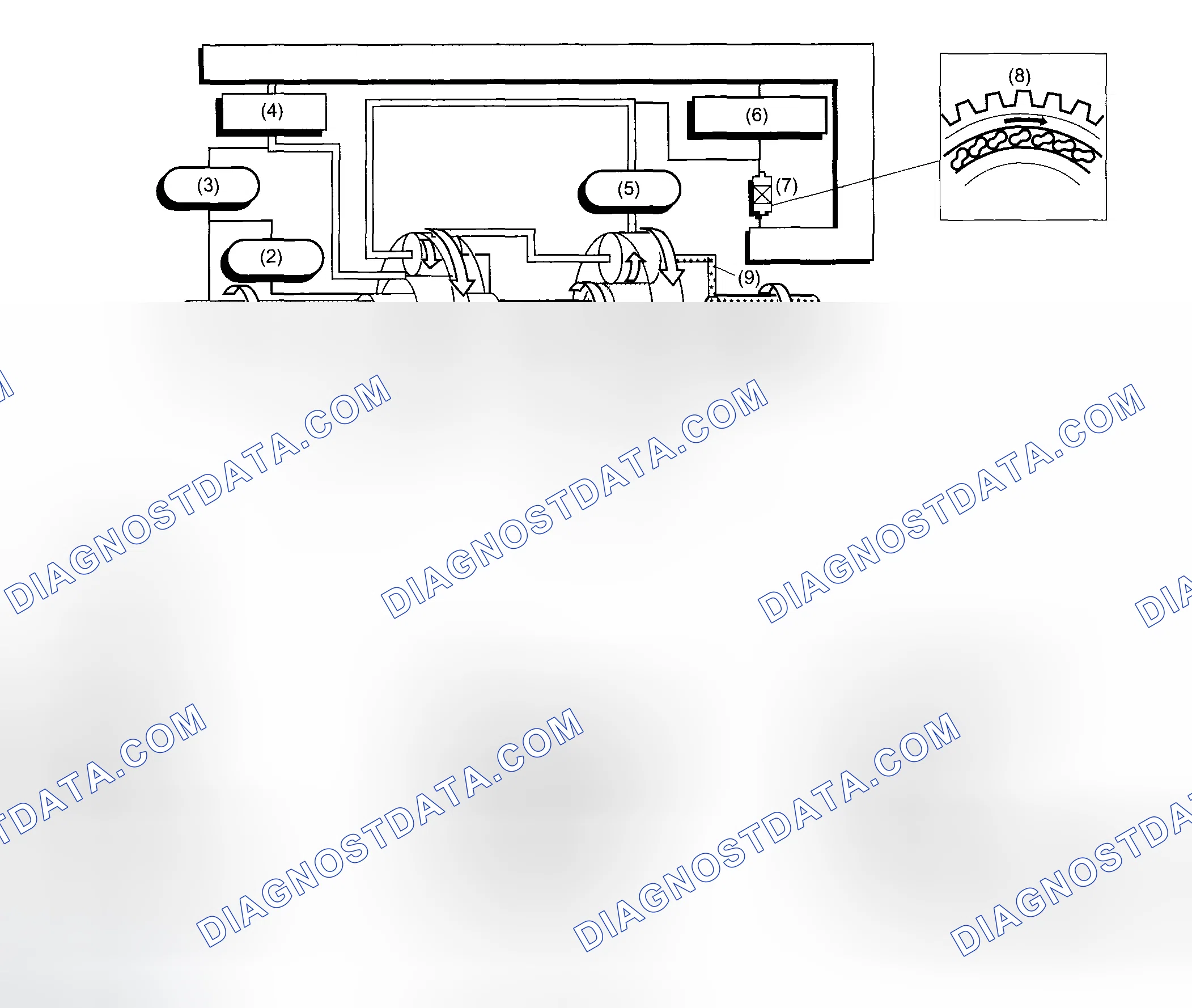 Scheme 23