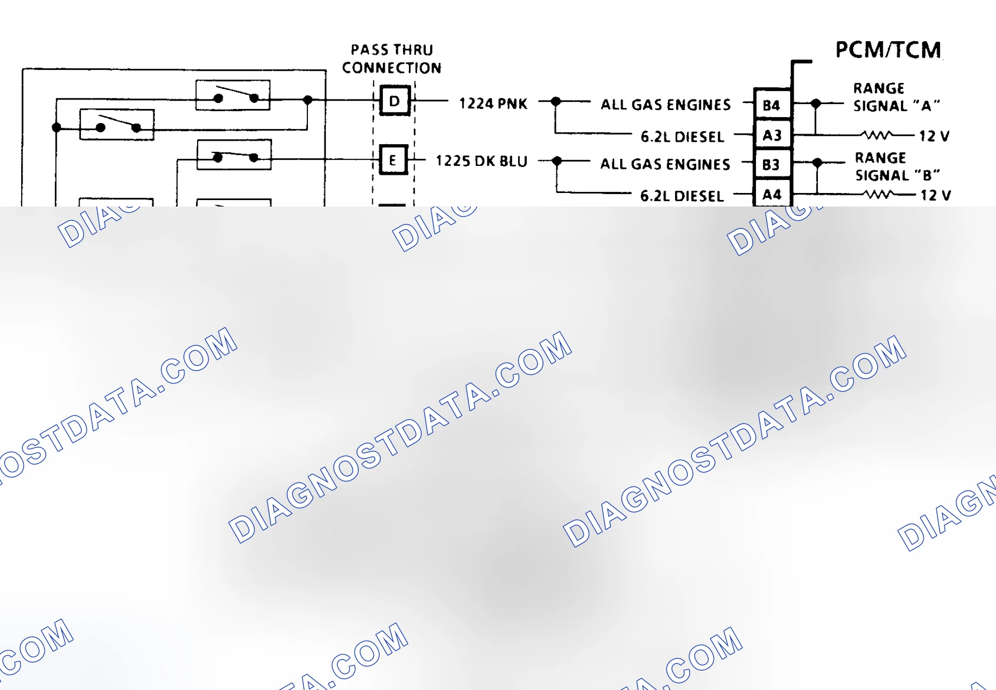 Scheme 181: Diagnostic Aids