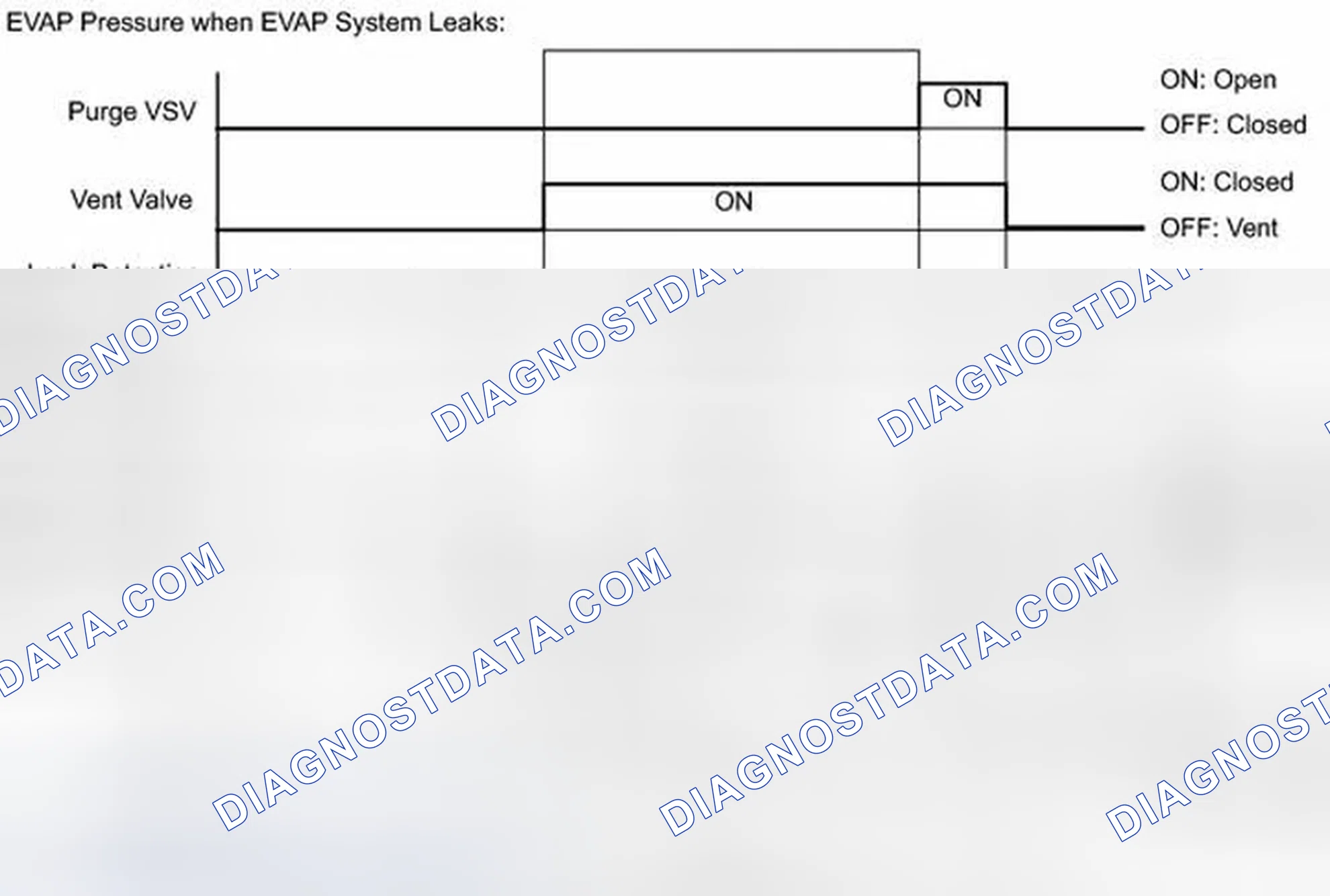Scheme 336