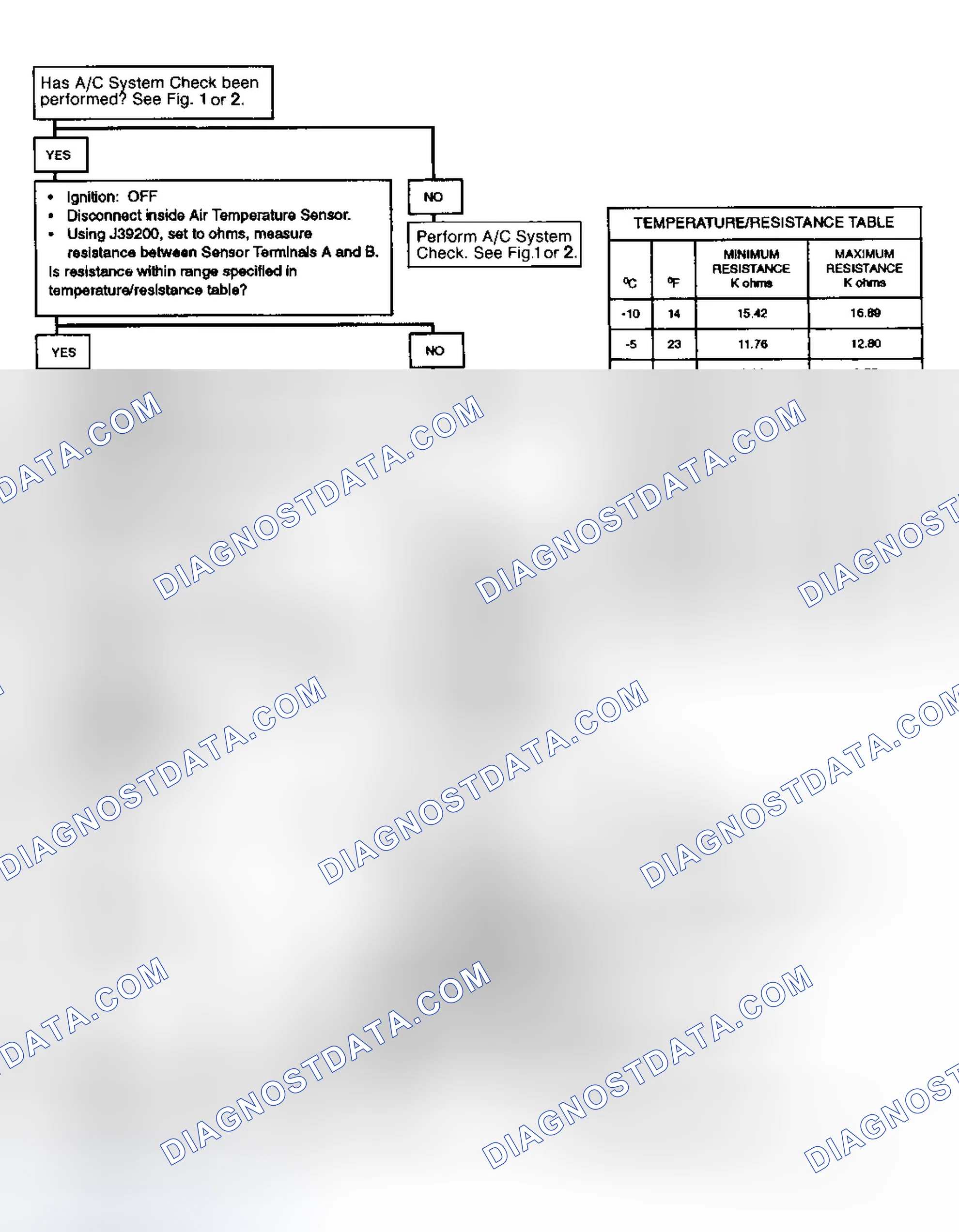 Scheme 20
