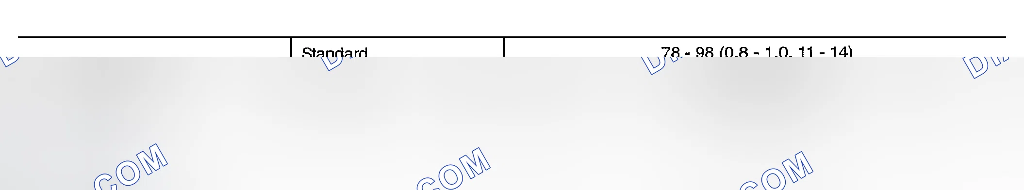 Scheme 10: Radiator