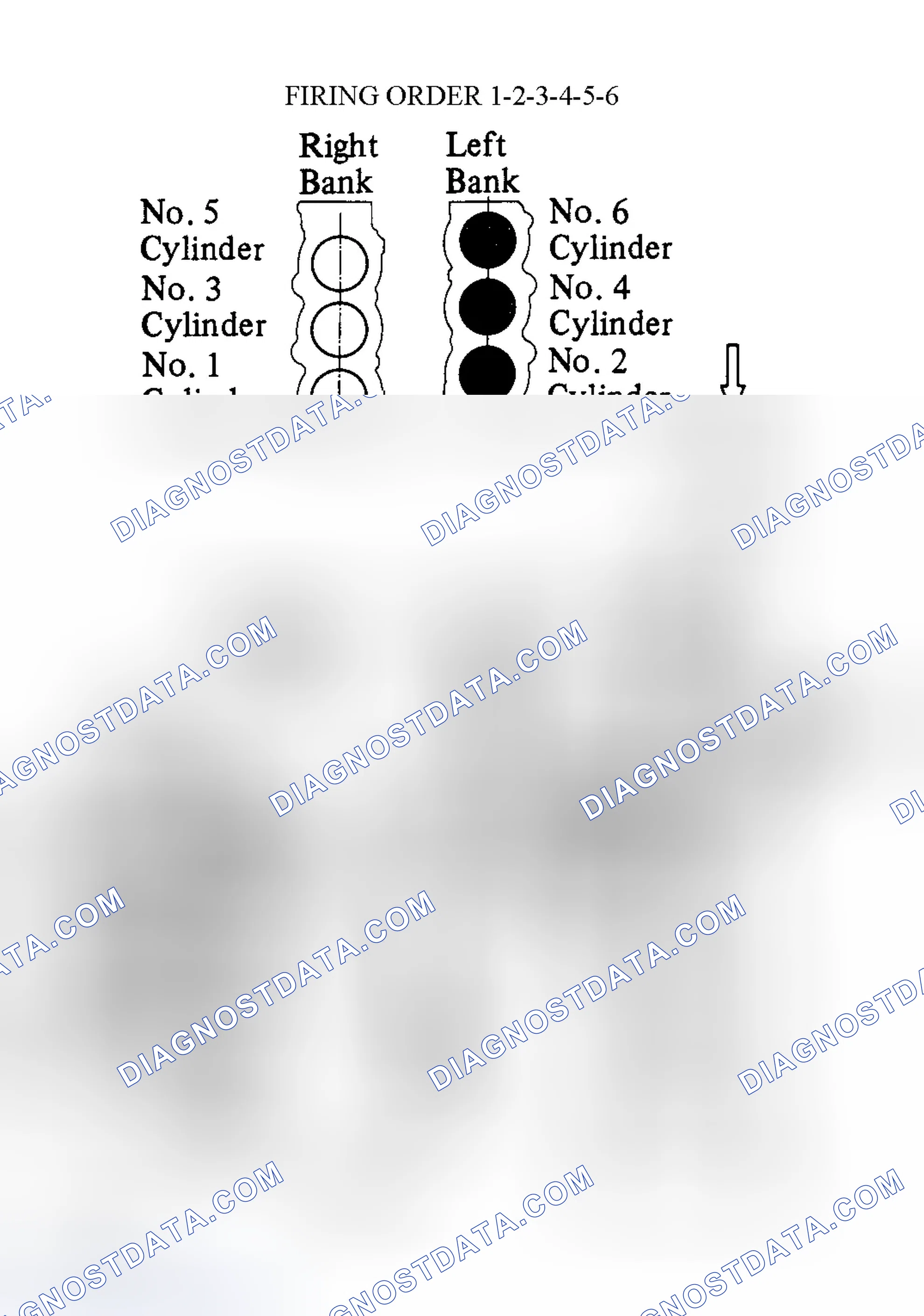 Scheme 6: Spark Plug Wire Routing (Camry 3.0L & Camry Solara 3.0L)