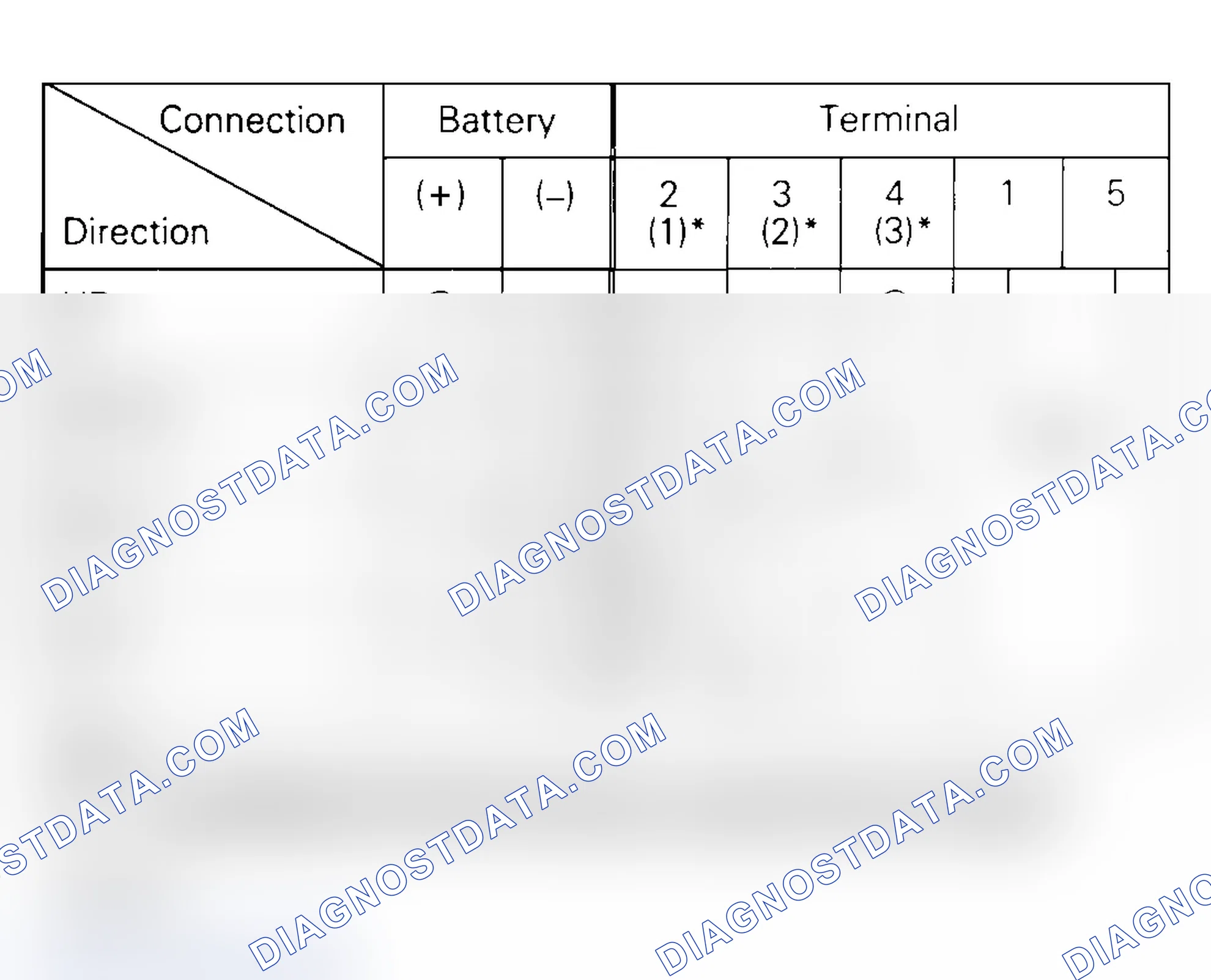 Scheme 3