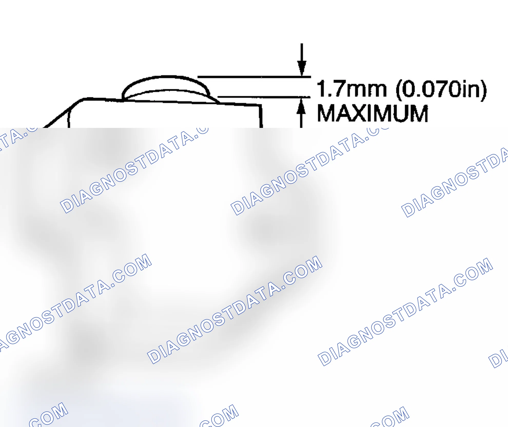 Scheme 8