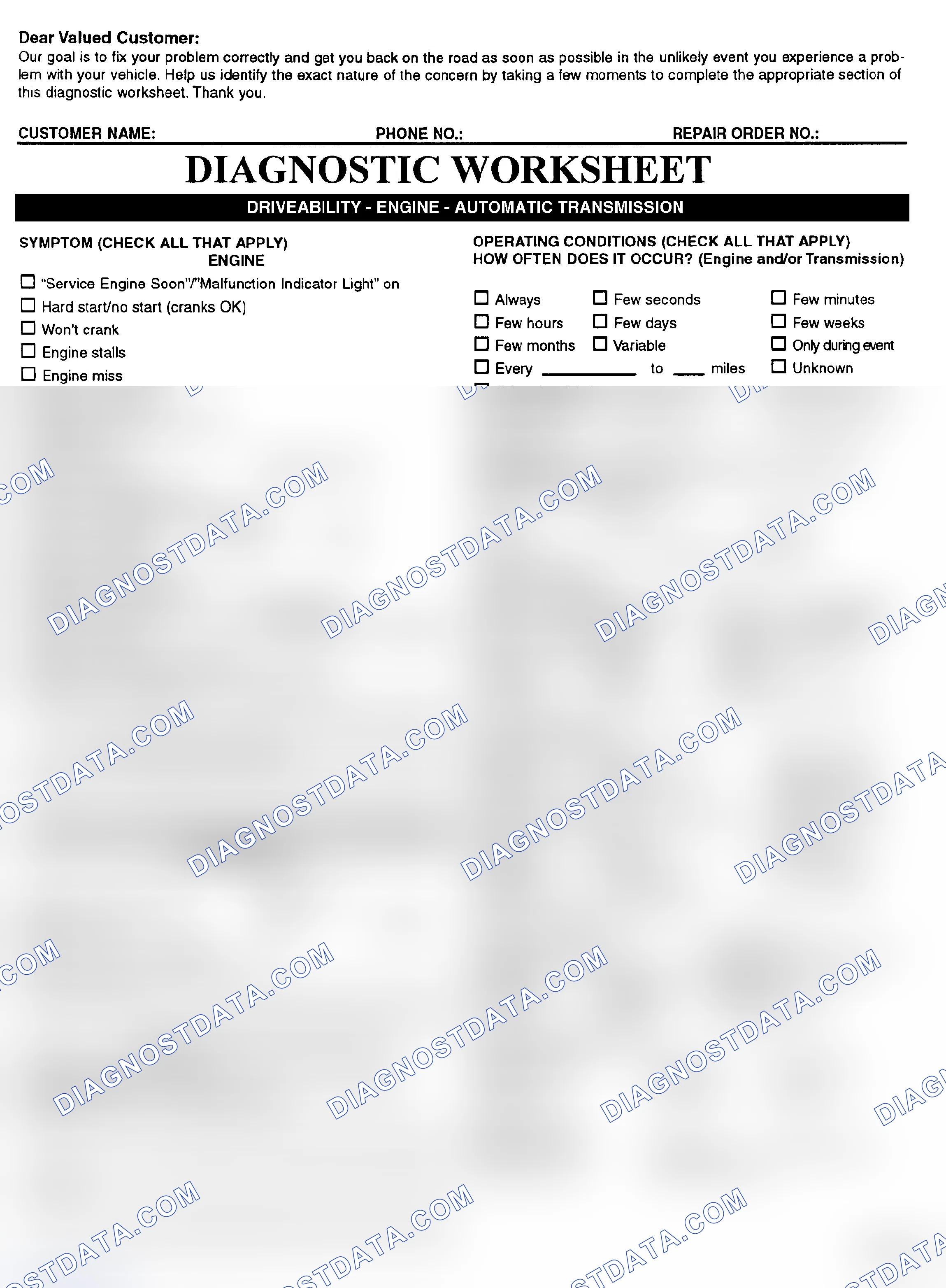 Scheme 2: Symptom Check List - Page 1