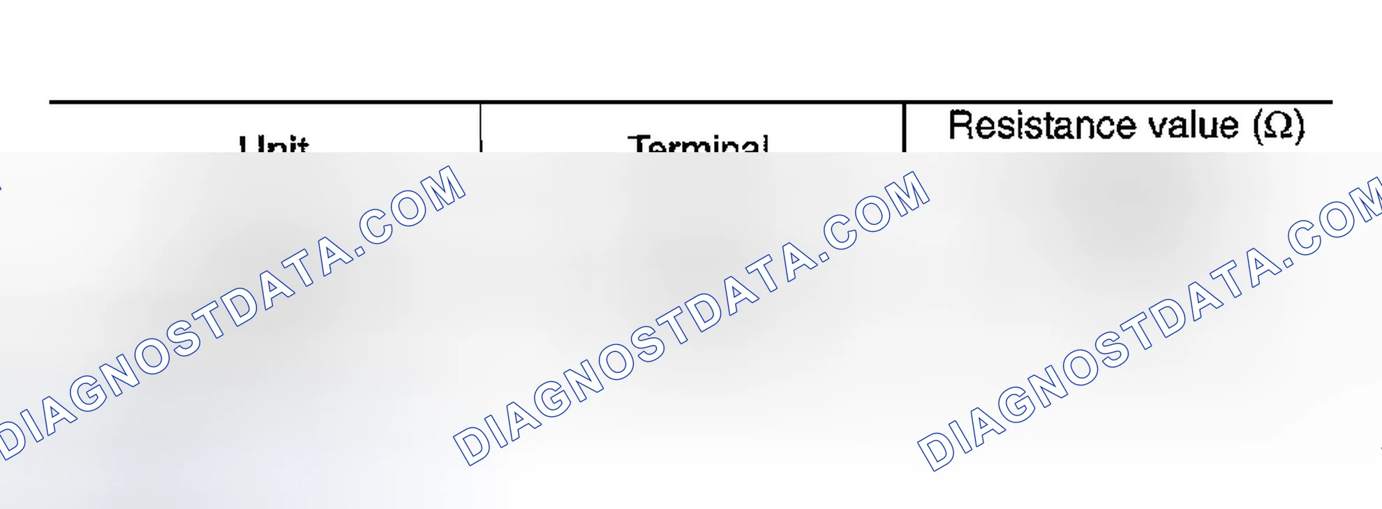 Scheme 222: ECM/IPDM E/R Internal Circuit Inspection
