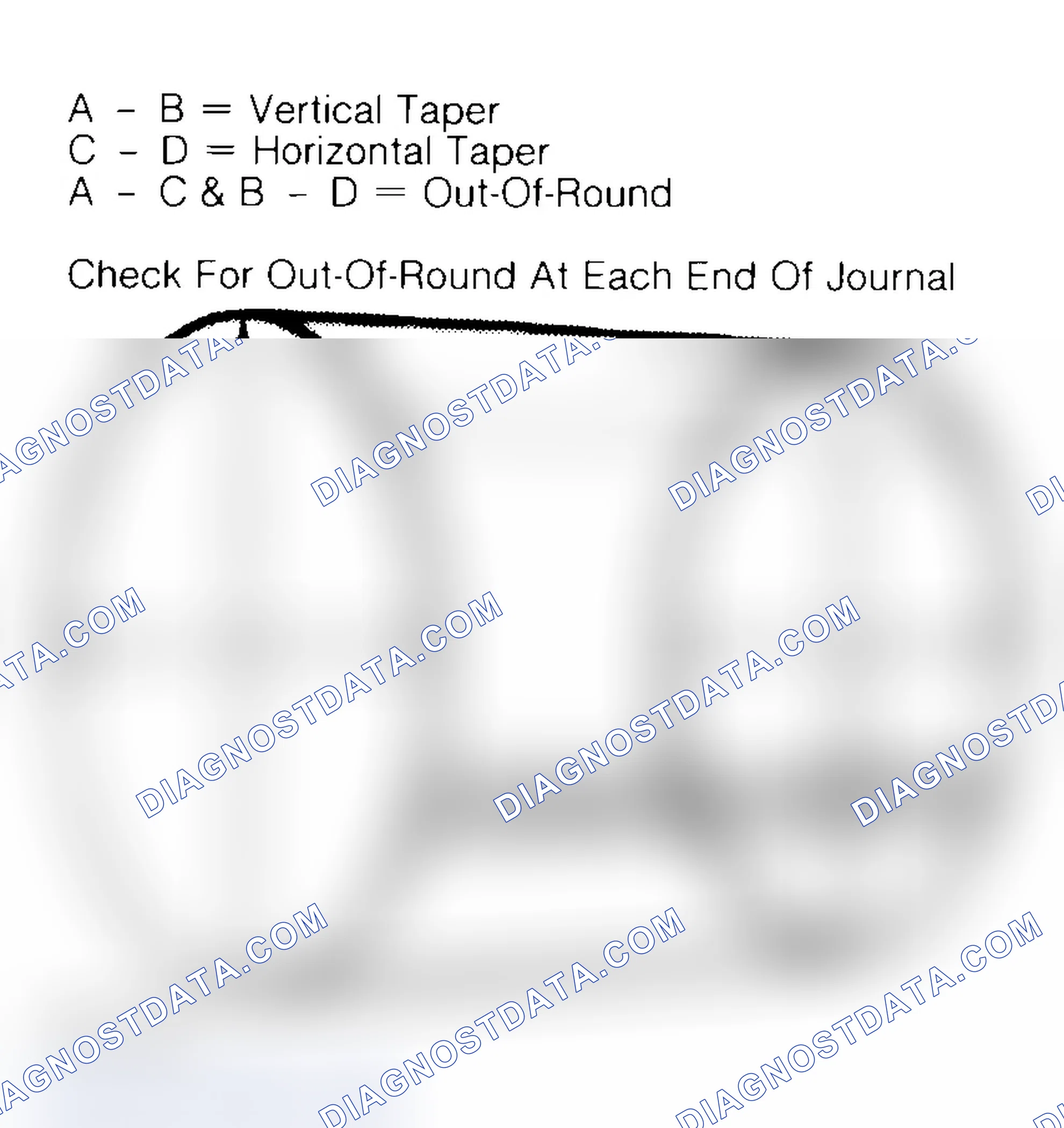 Scheme 22: Measuring Crankshaft Journals