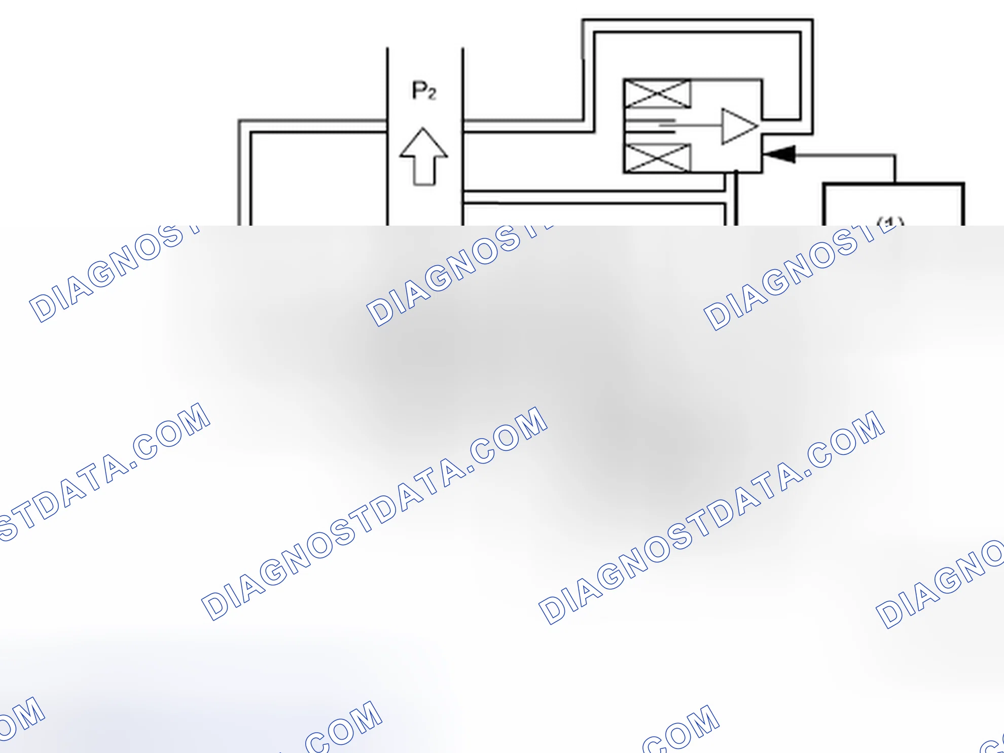 Scheme 41: CONCEPT OF THE WASTEGATE VALVE CONTROL