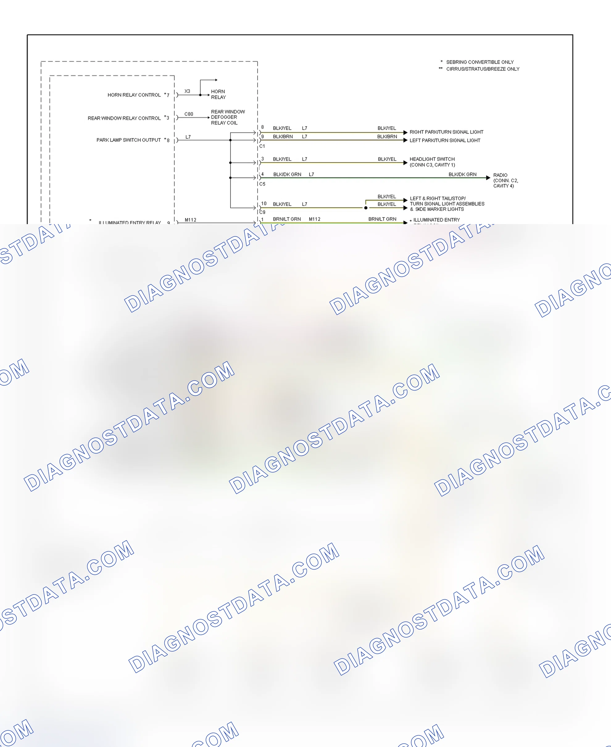 Scheme 28: BCM Wiring Diagram (2 Of 2)