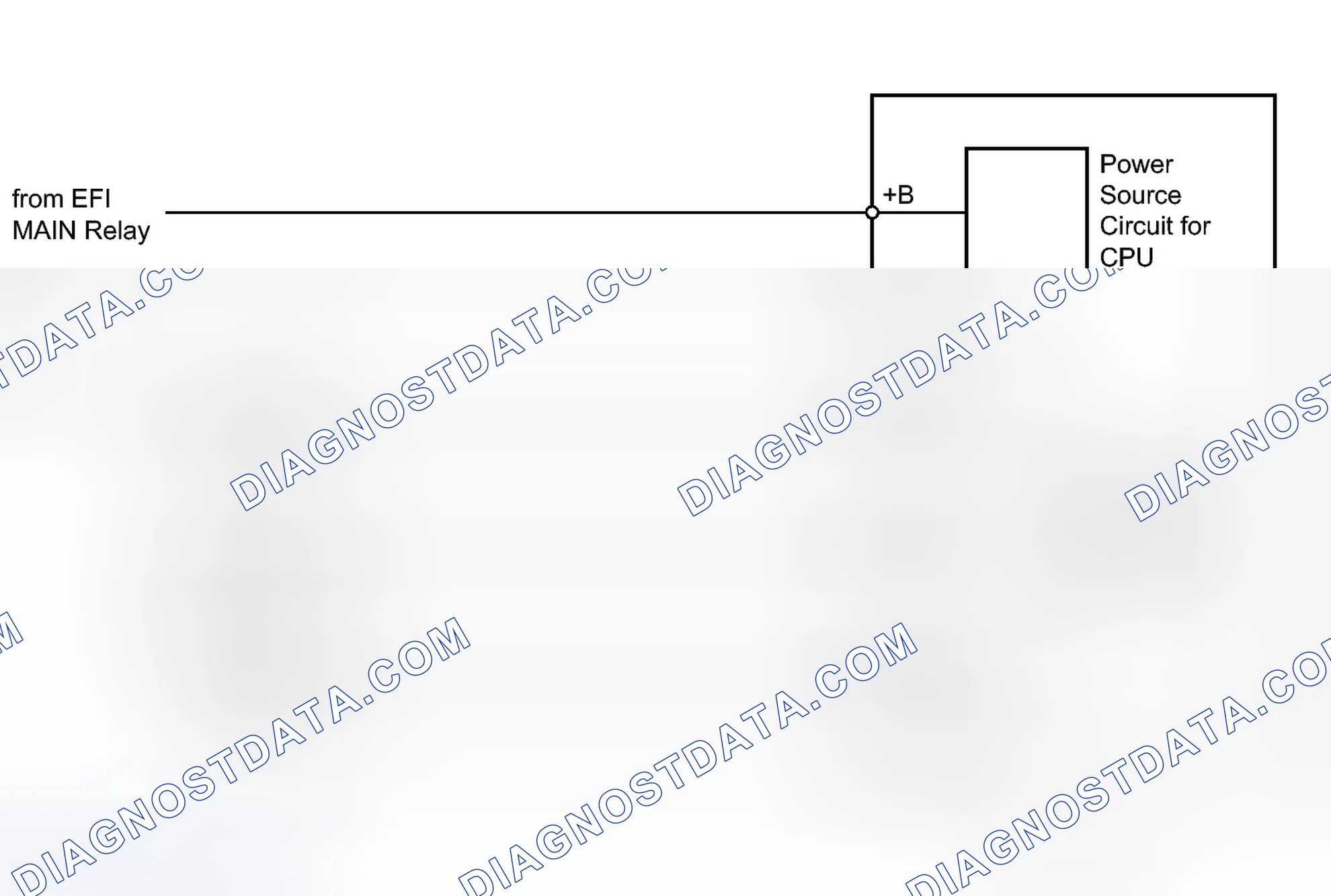 Scheme 332: DESCRIPTION
