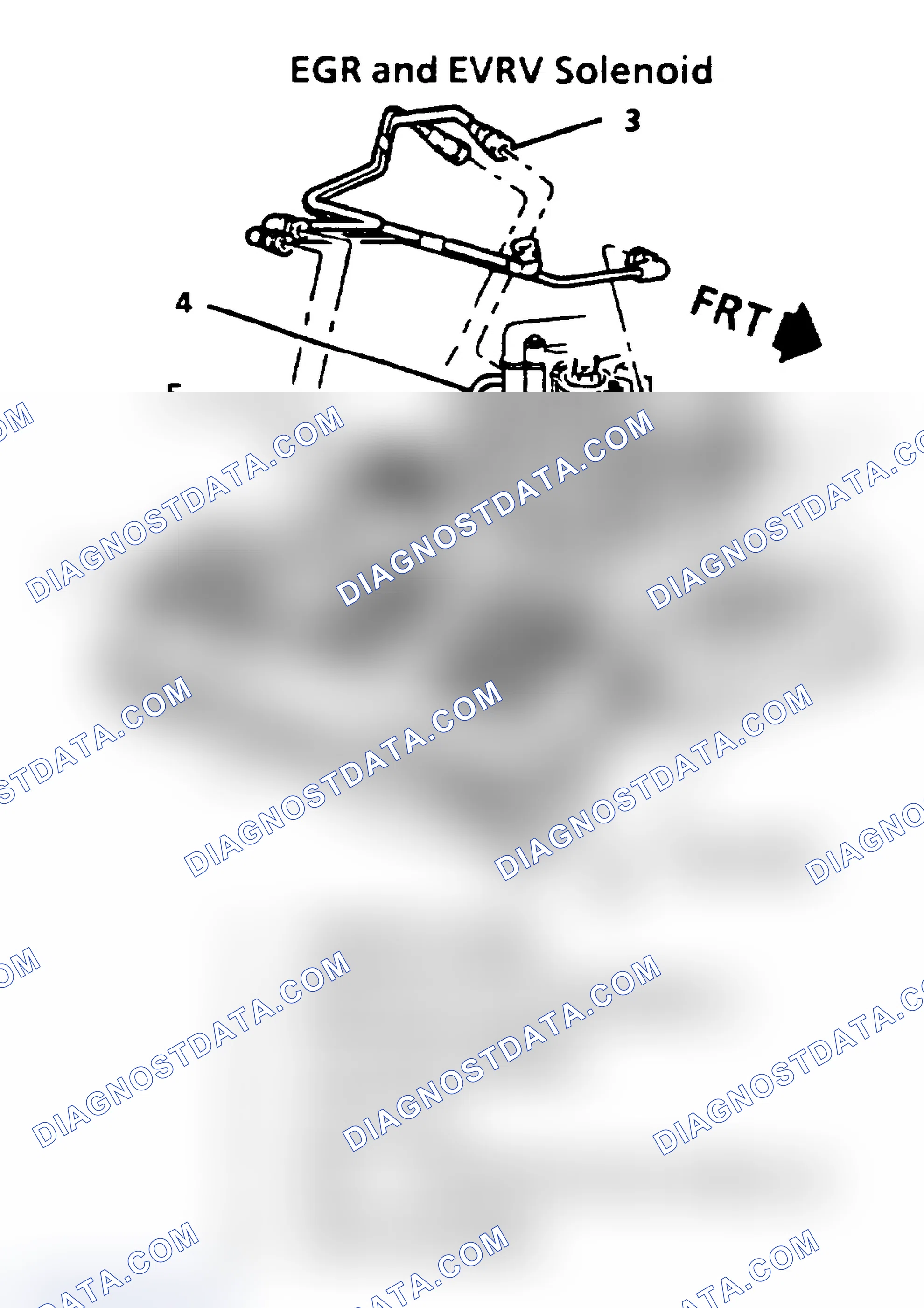 Scheme 1: EGR WITH EVRV CONTROL