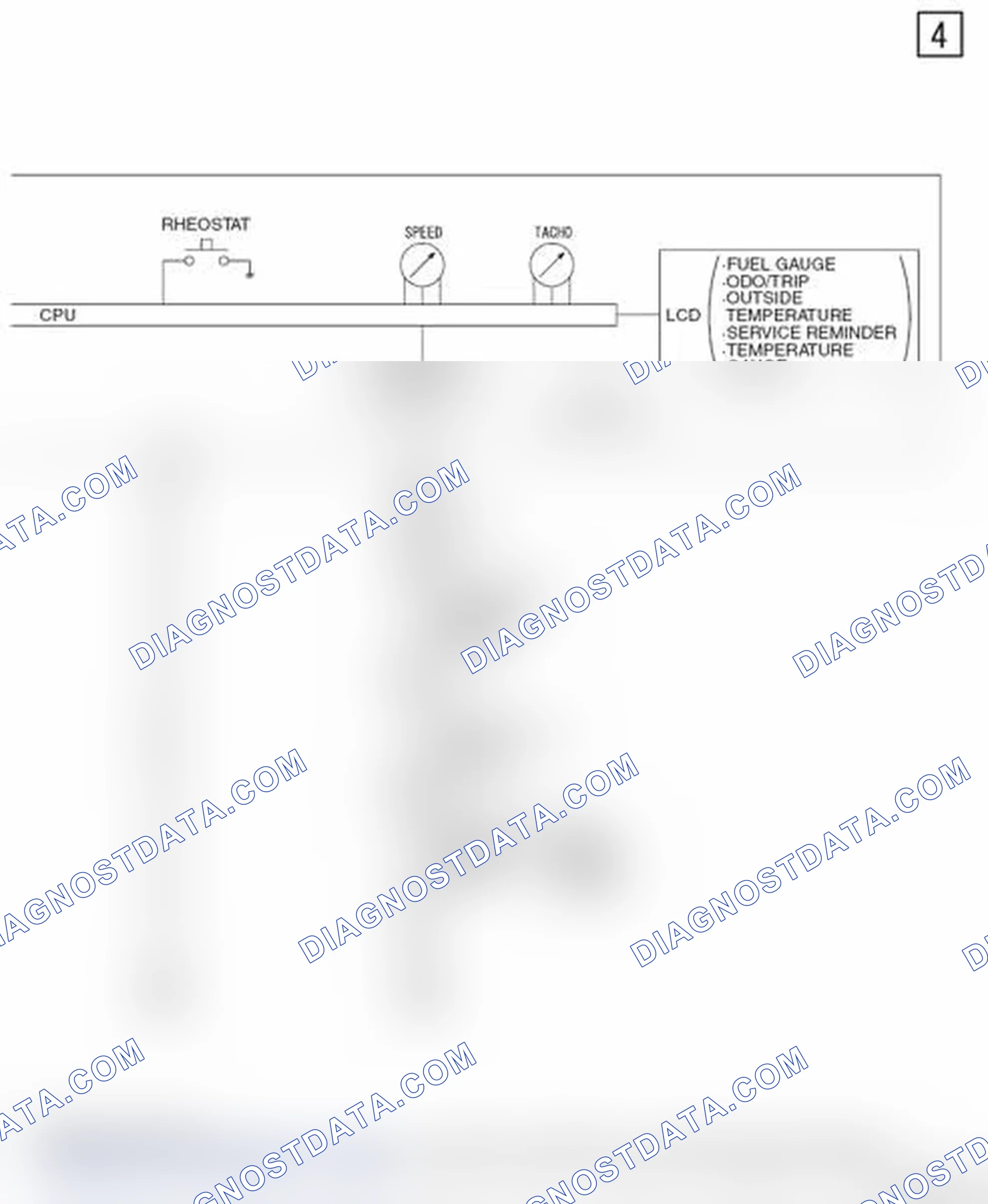 Scheme 262