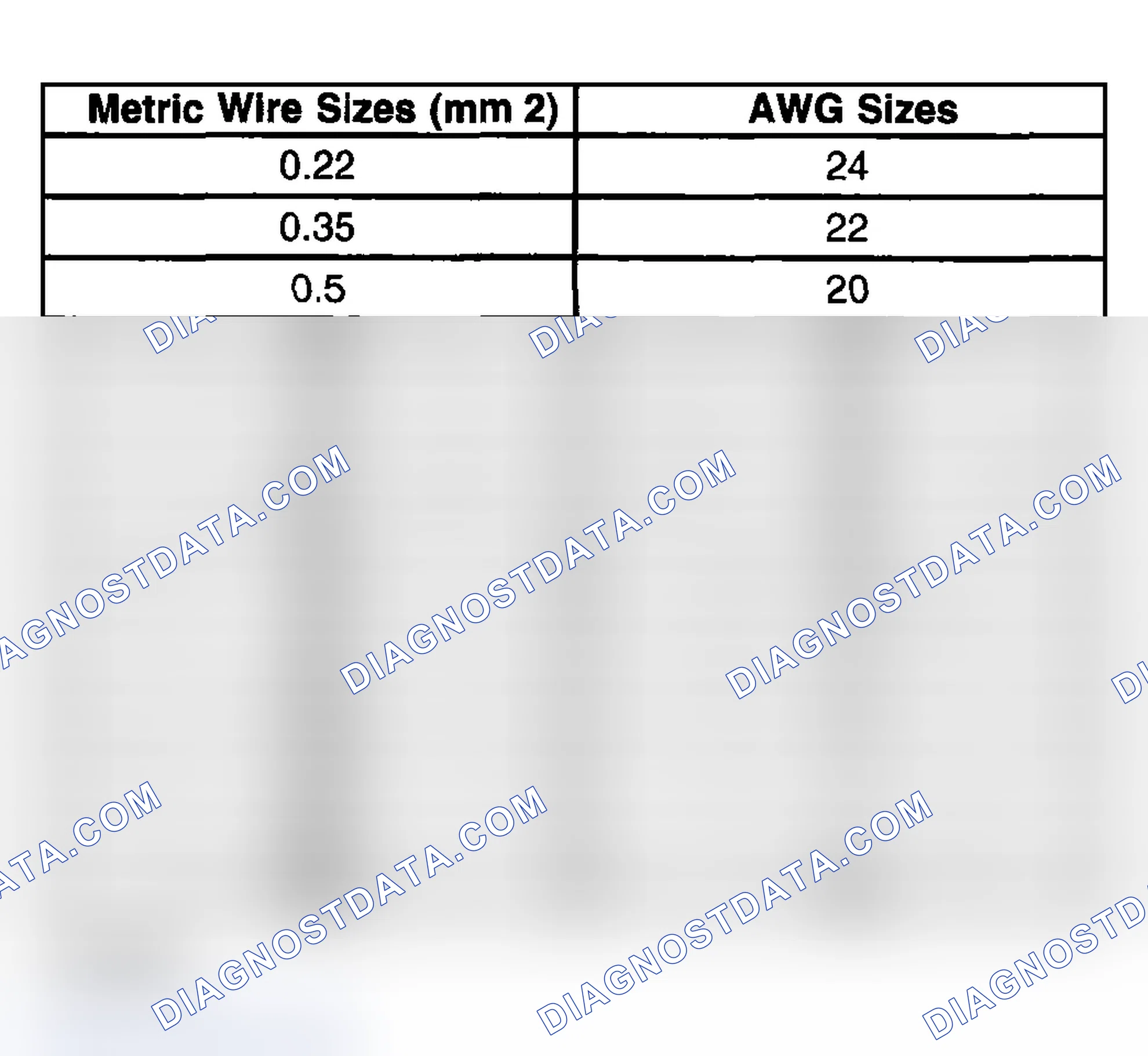 Scheme 71: Repairing Damaged Wire Insulation