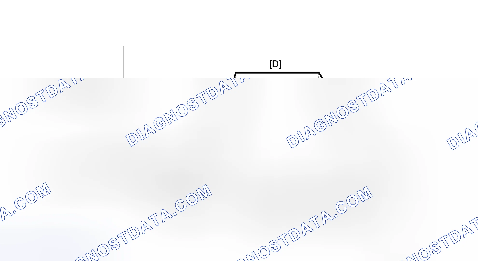 Scheme 255: CONFIRMATION DRIVING PATTERN
