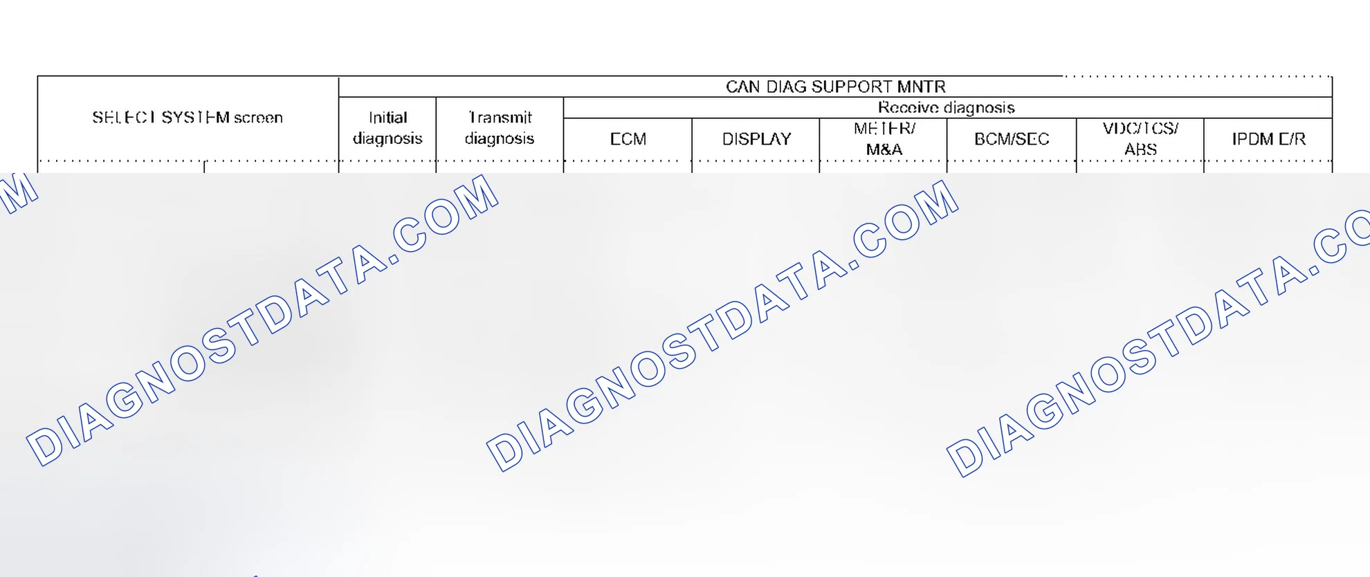 Scheme 301: Case 5