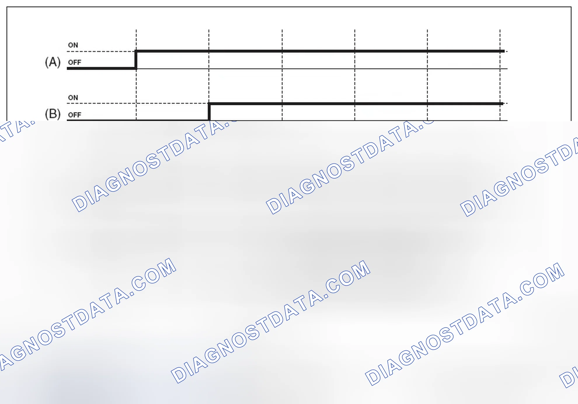 Scheme 608: OPERATION