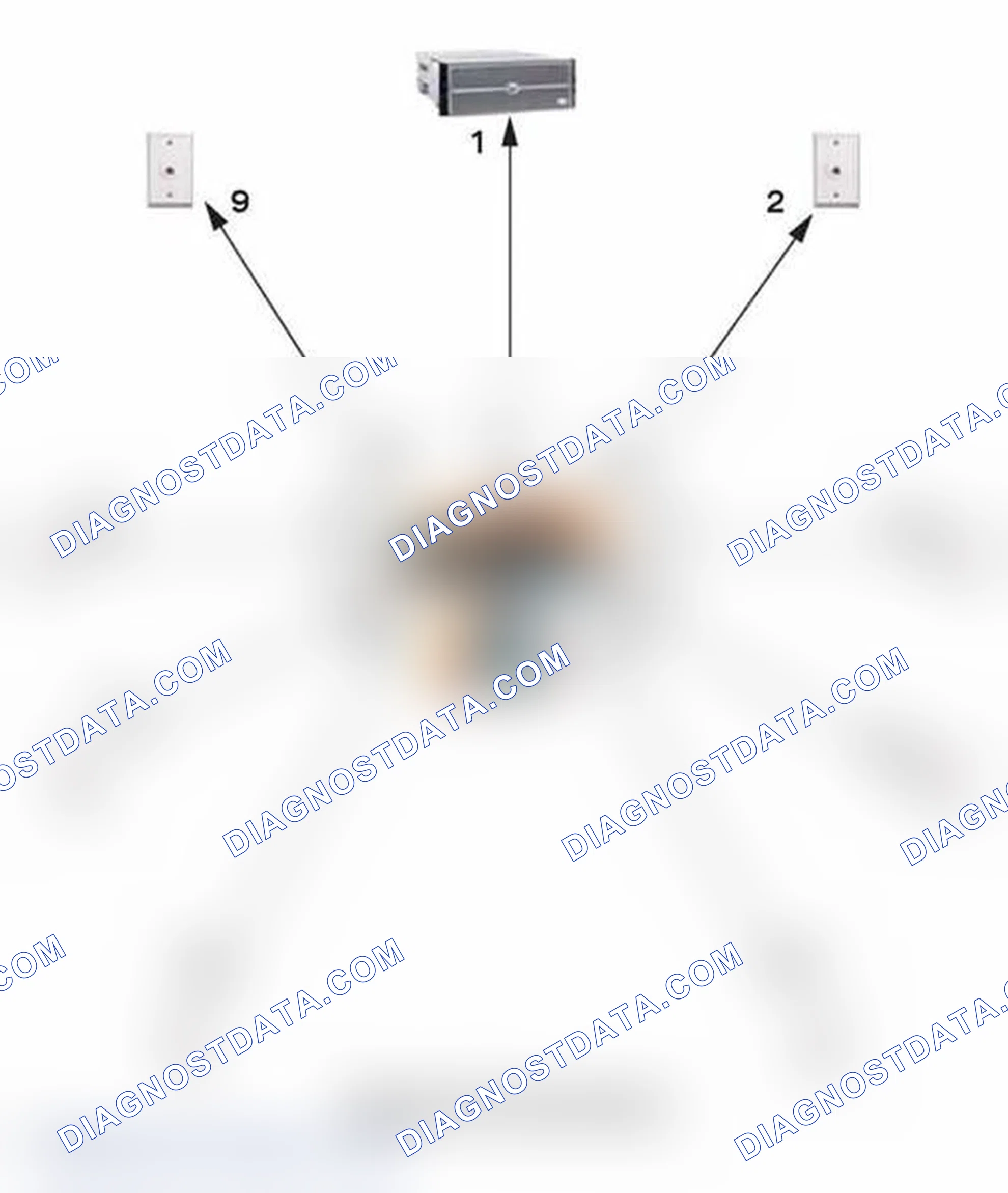 Scheme 299: Network Connections
