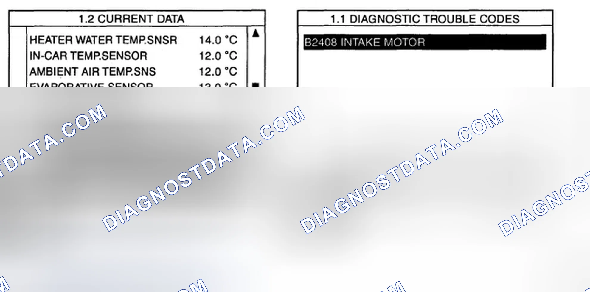 Scheme 16: MONITOR SCANTOOL DATA