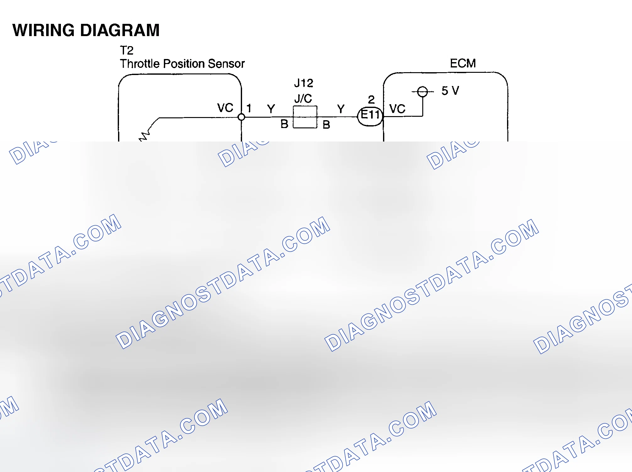 Scheme 587